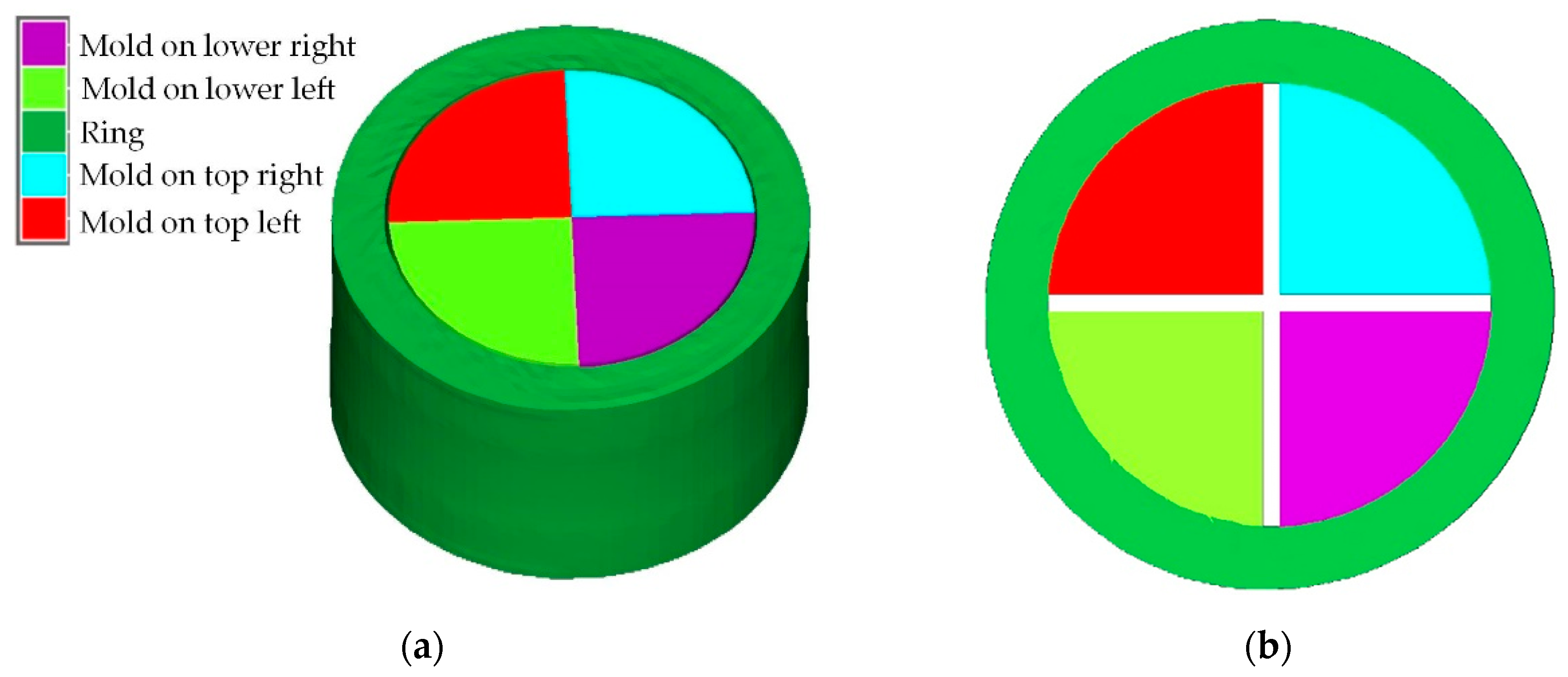 Metals 10 00979 g006