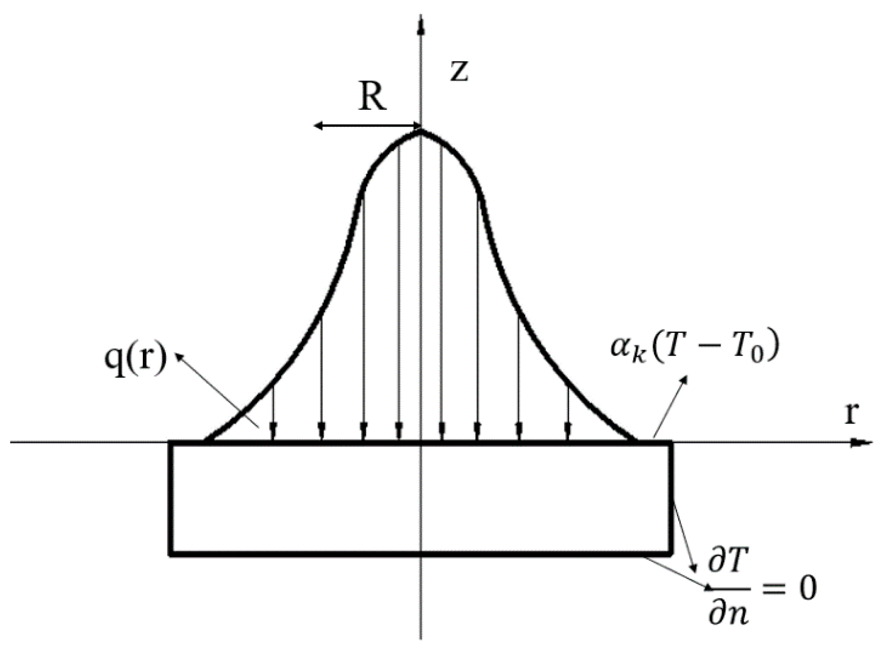 Metals 10 00980 g012