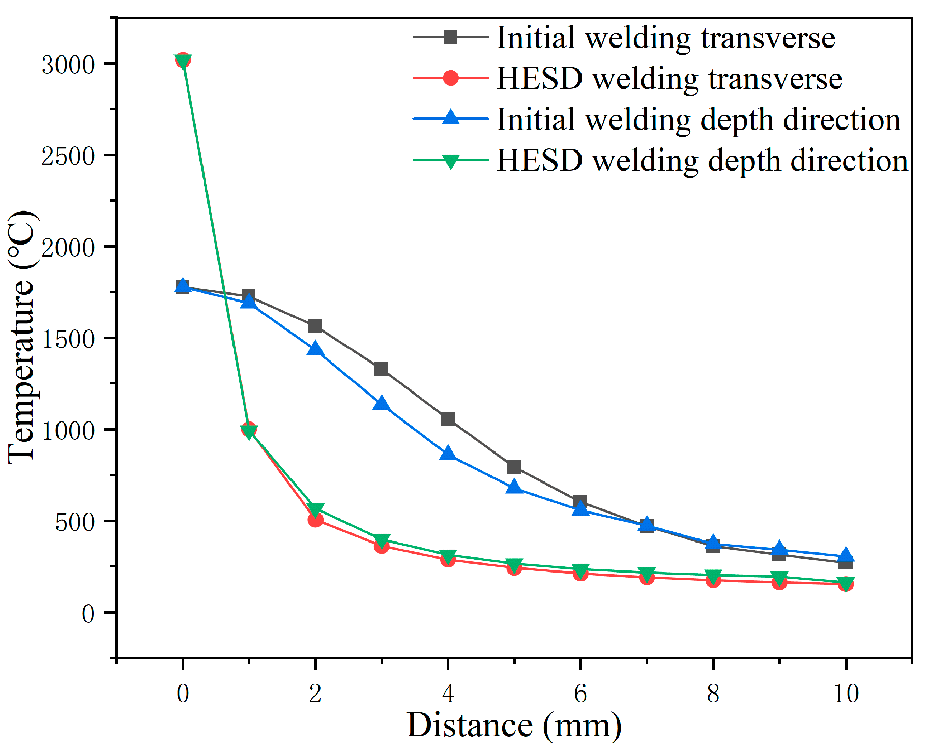 Metals 10 00980 g014