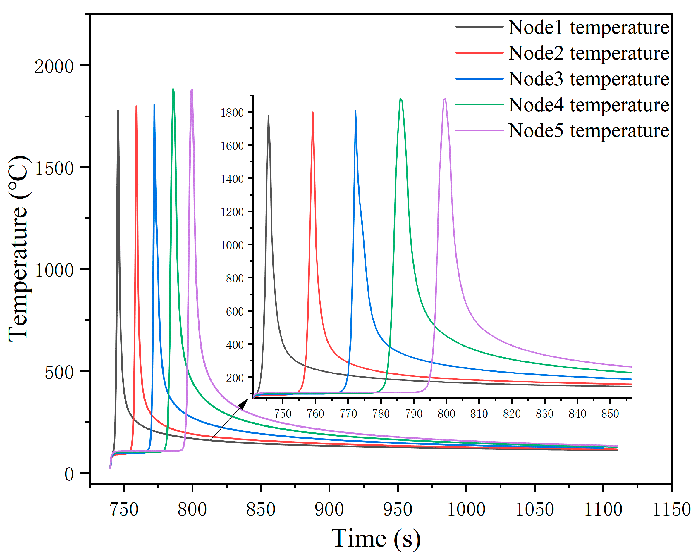 Metals 10 00980 g015