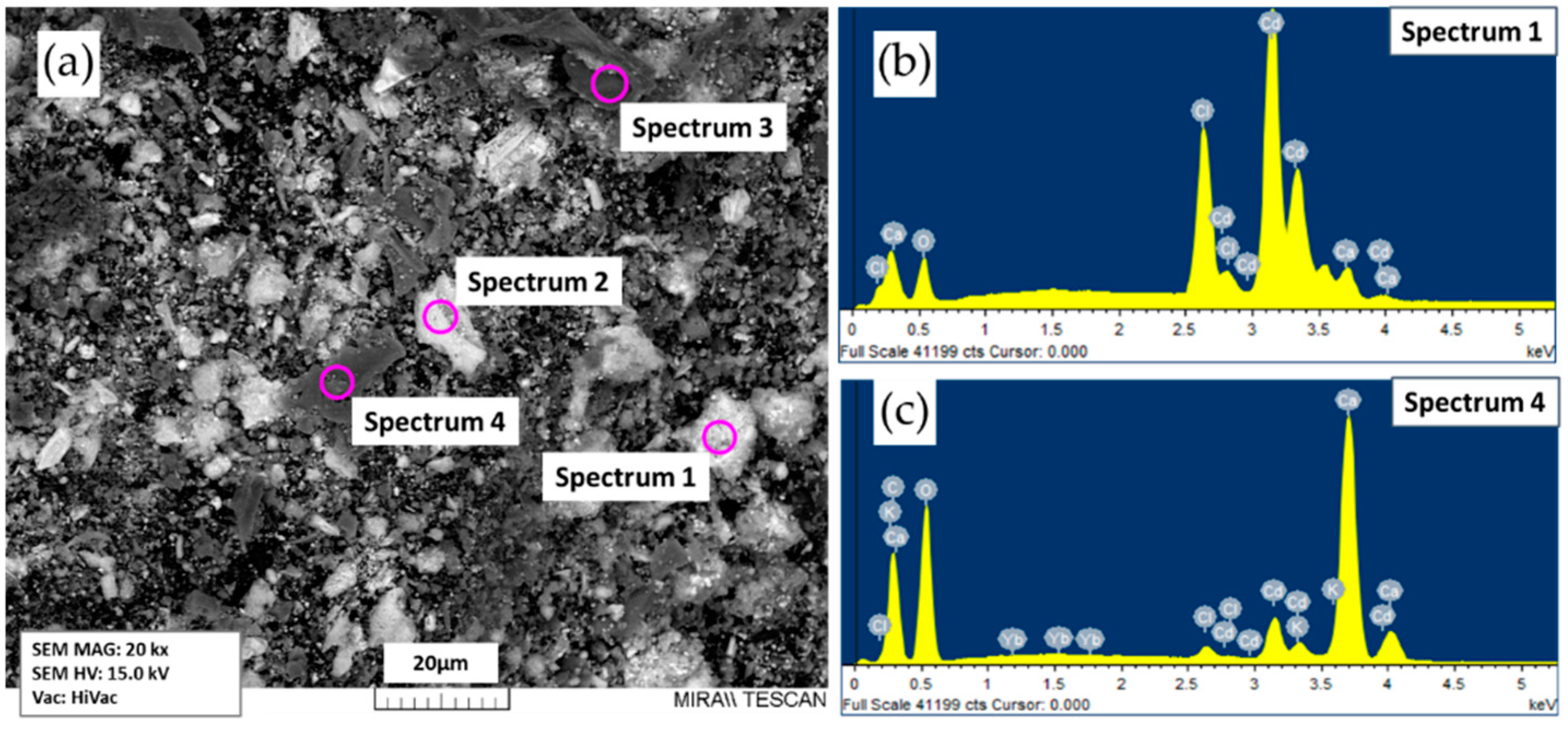 Metals 10 00981 g007 Metals 10 00981 g007