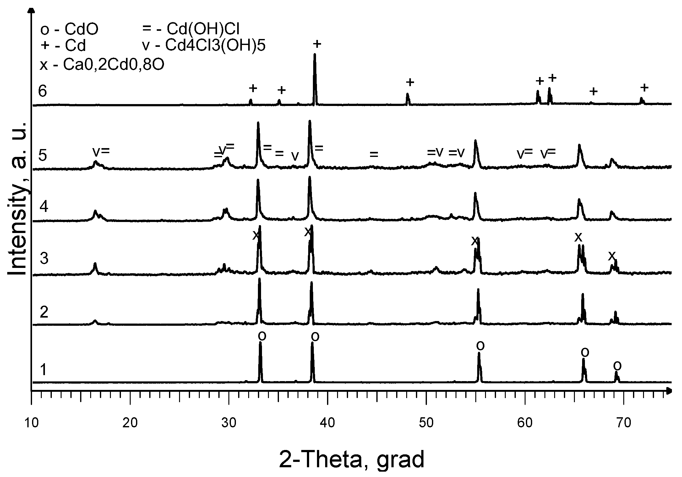 Metals 10 00981 g008 Metals 10 00981 g008