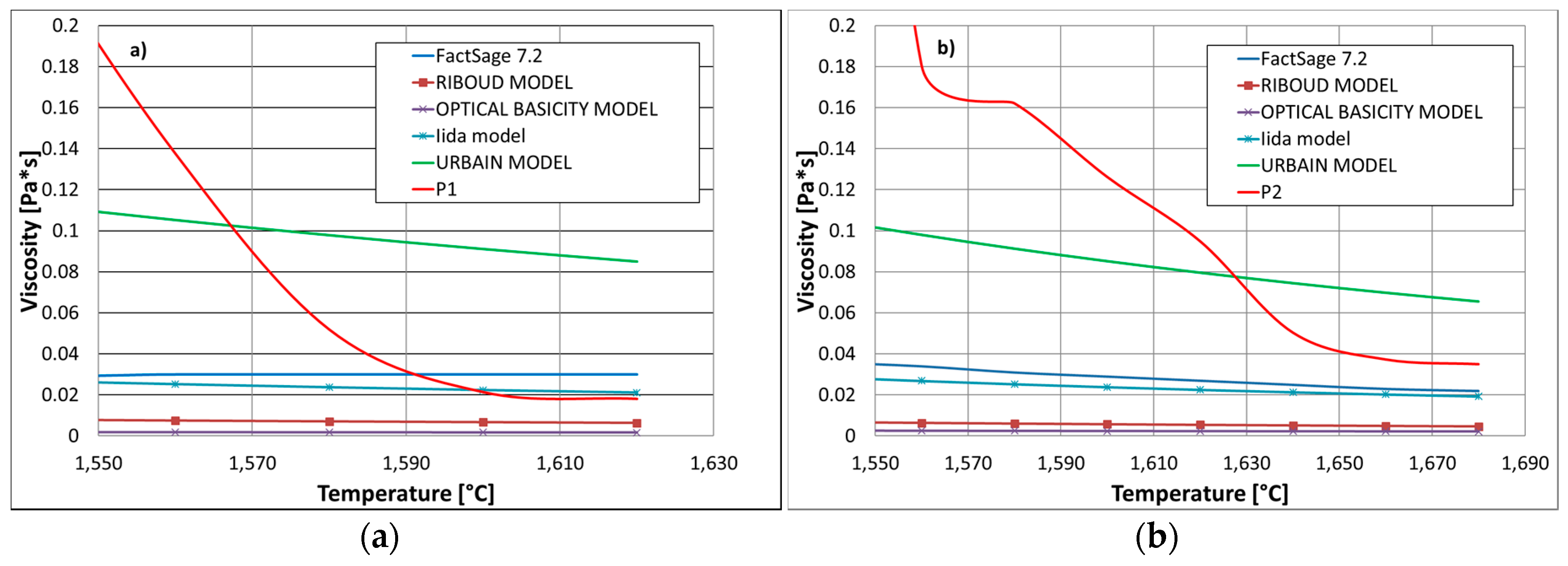 Metals 10 00982 g003