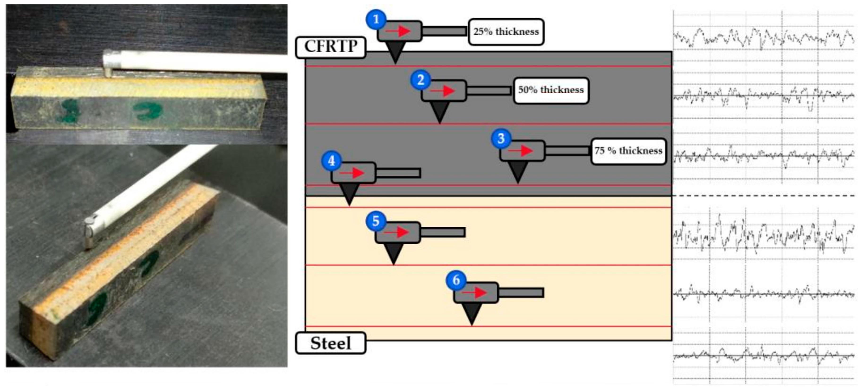 Metals 10 00983 g002