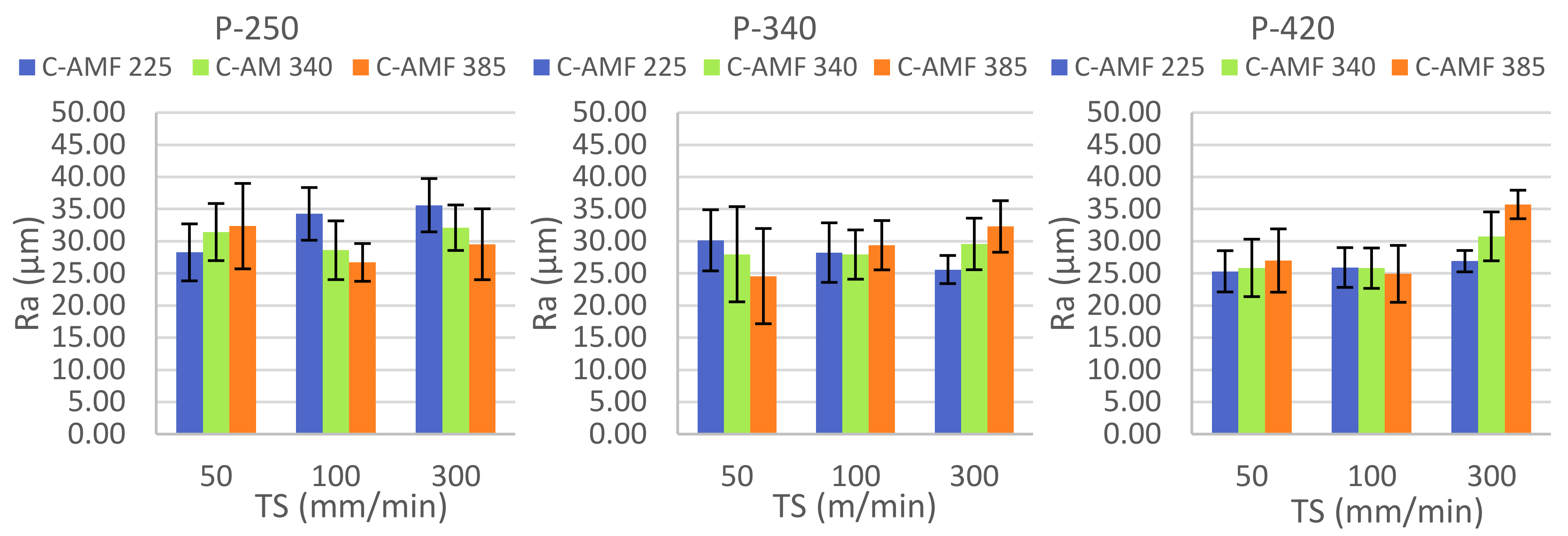 Metals 10 00983 g006