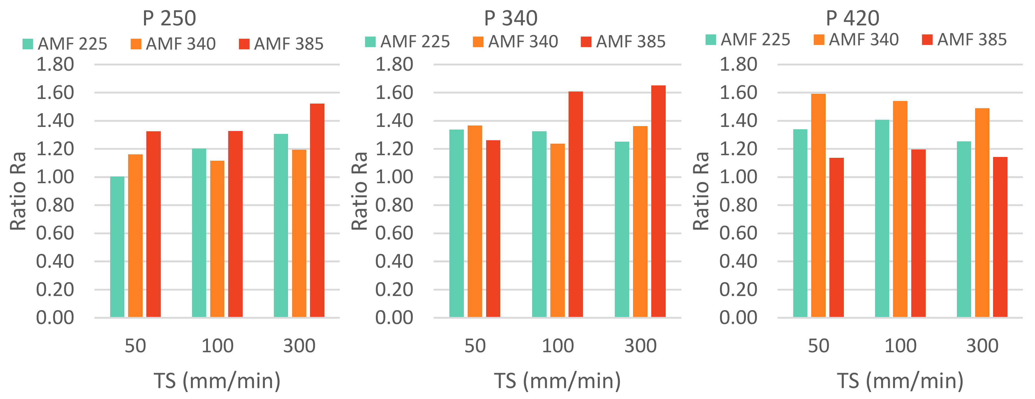 Metals 10 00983 g020