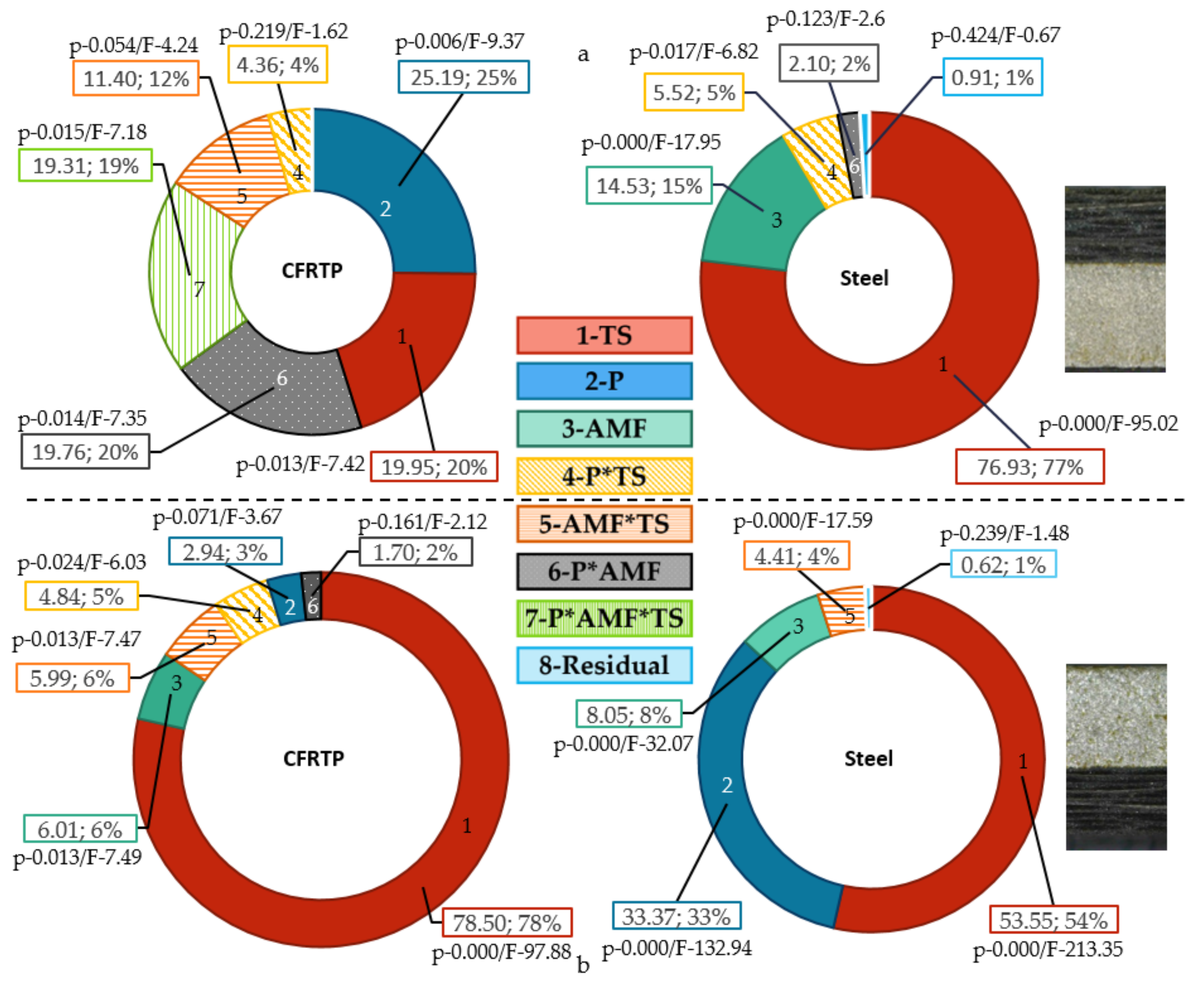 Metals 10 00983 g022