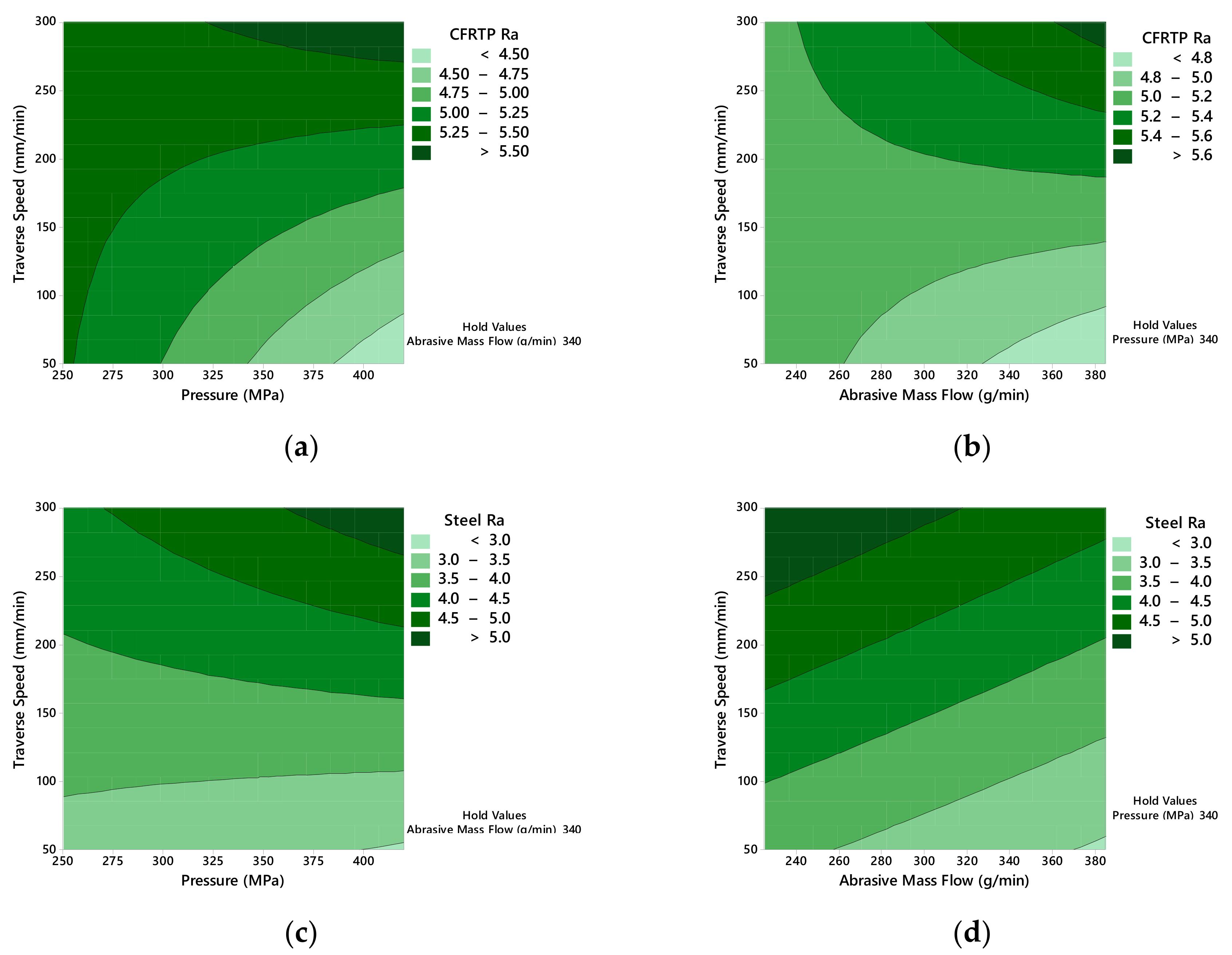 Metals 10 00983 g023