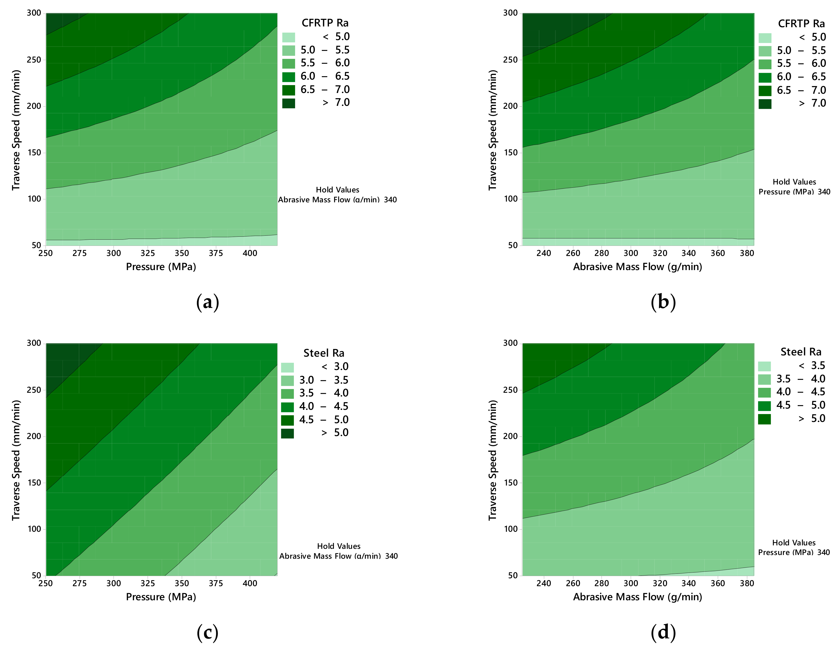 Metals 10 00983 g024