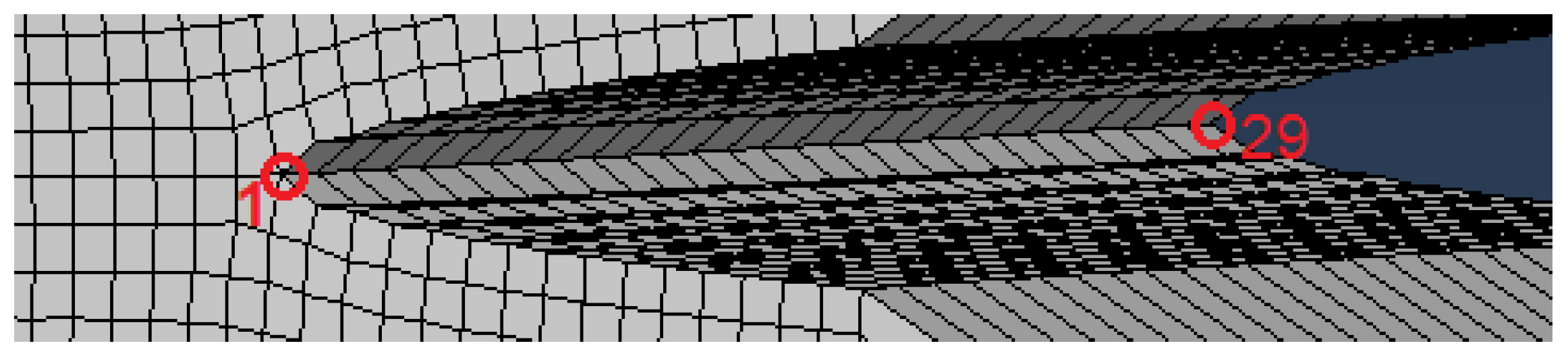 Metals 10 00984 g009