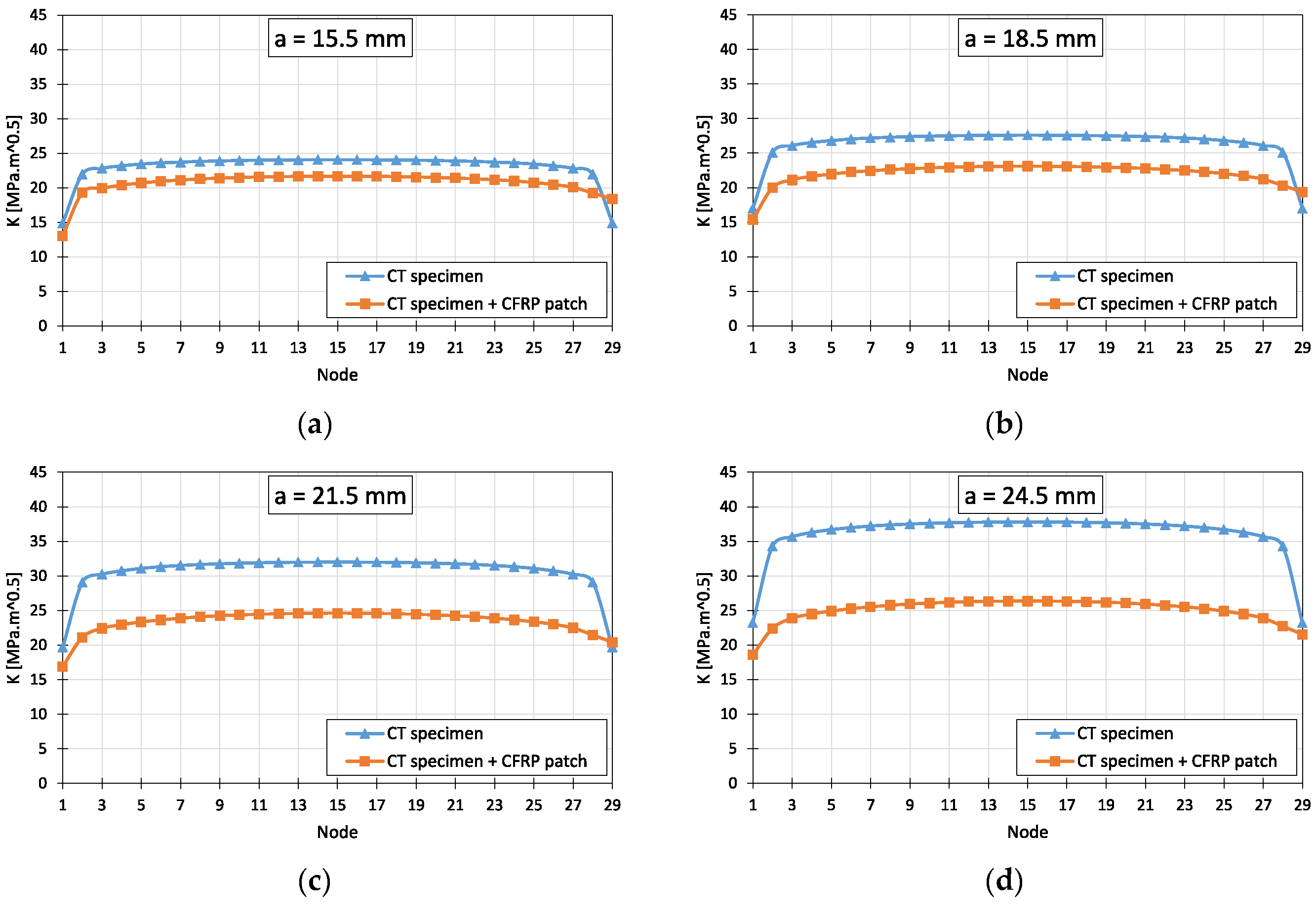 Metals 10 00984 g010