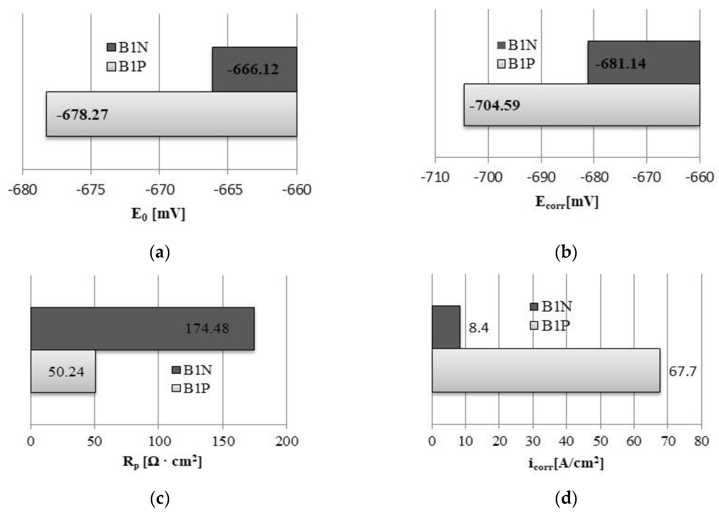 Metals 10 00984 g012