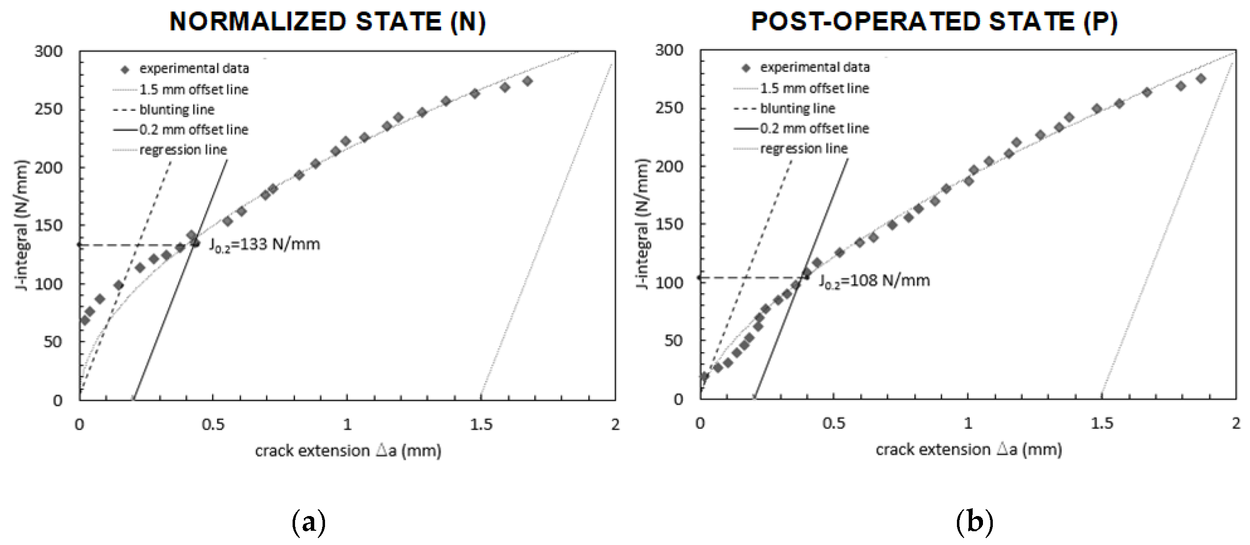 Metals 10 00984 g014
