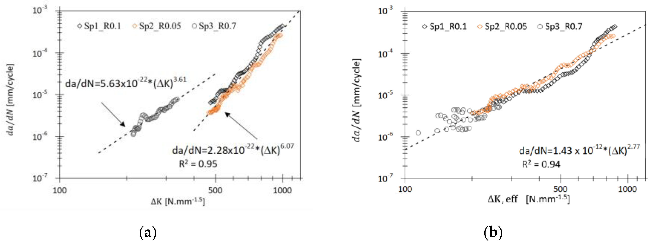 Metals 10 00984 g016