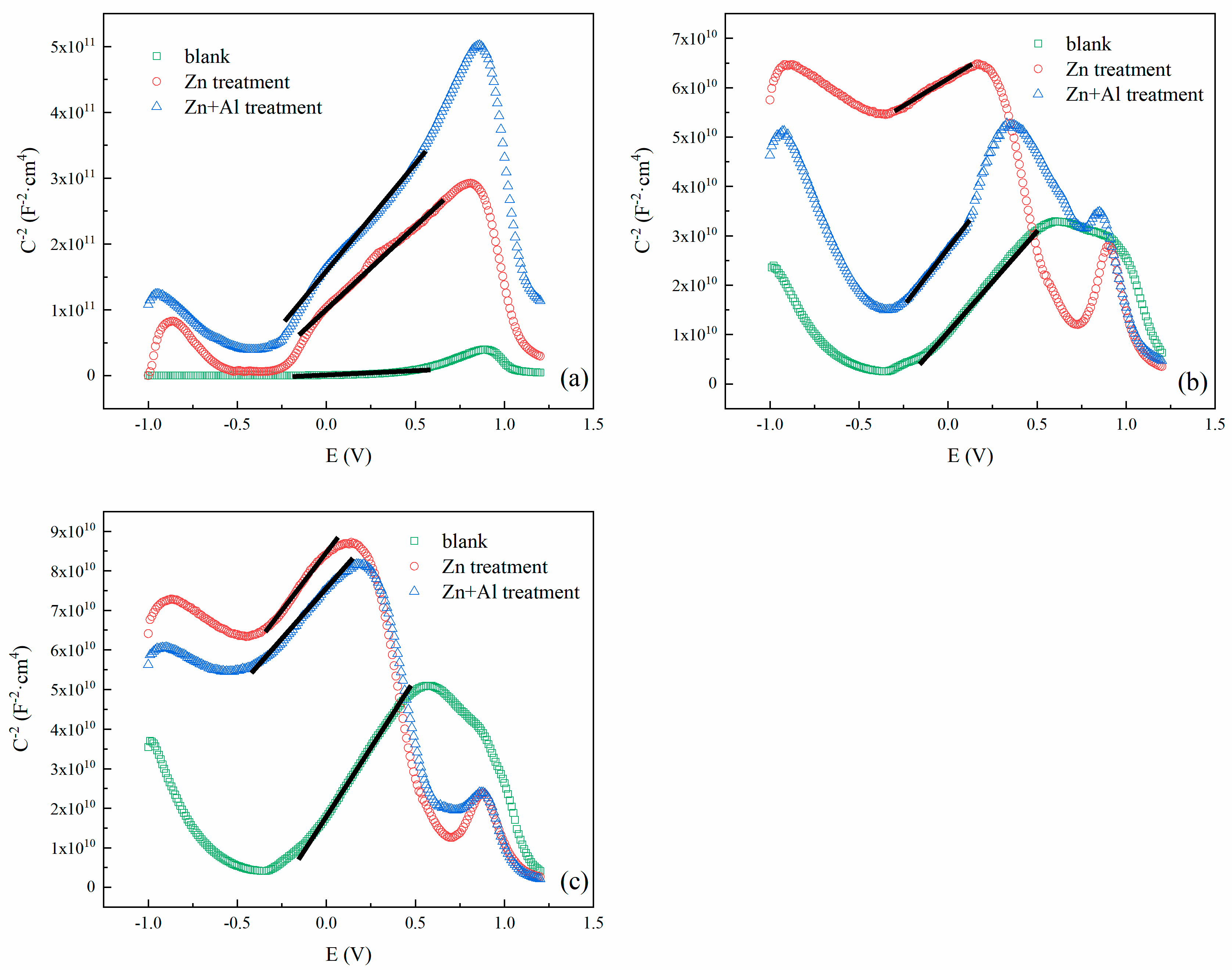 Metals 10 00986 g004 Metals 10 00986 g004