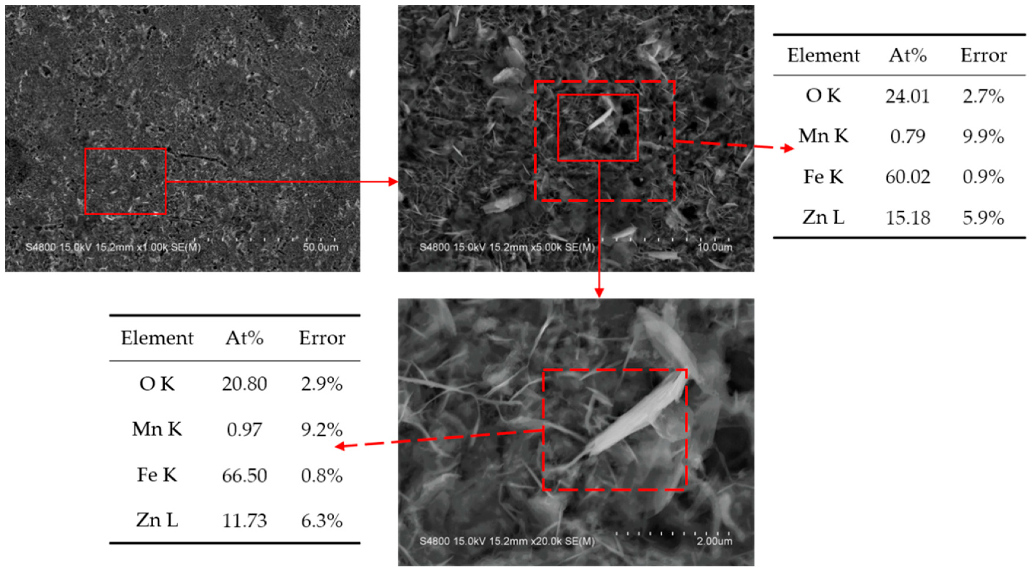 Metals 10 00986 g006 Metals 10 00986 g006