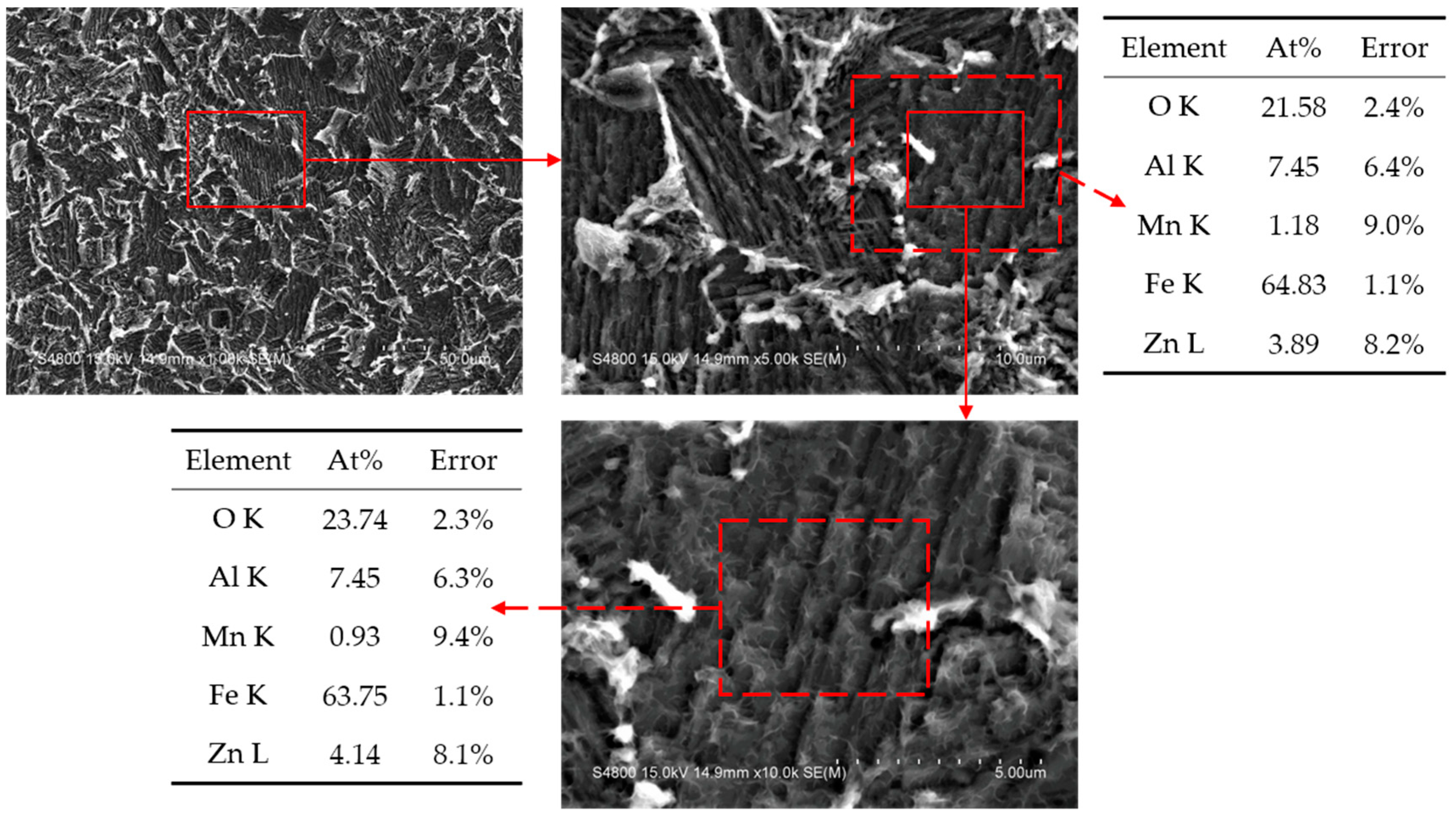 Metals 10 00986 g007 Metals 10 00986 g007