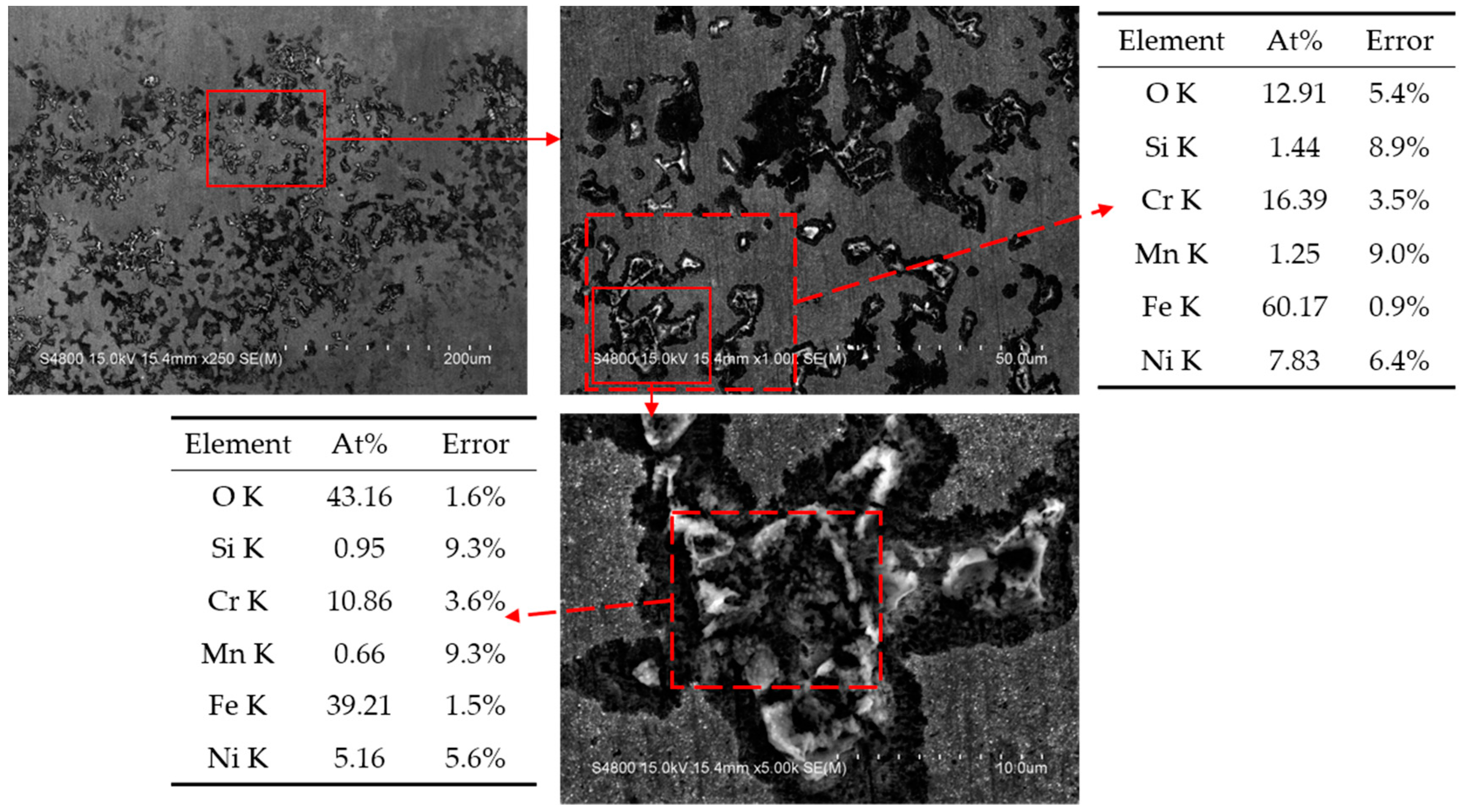 Metals 10 00986 g008 Metals 10 00986 g008