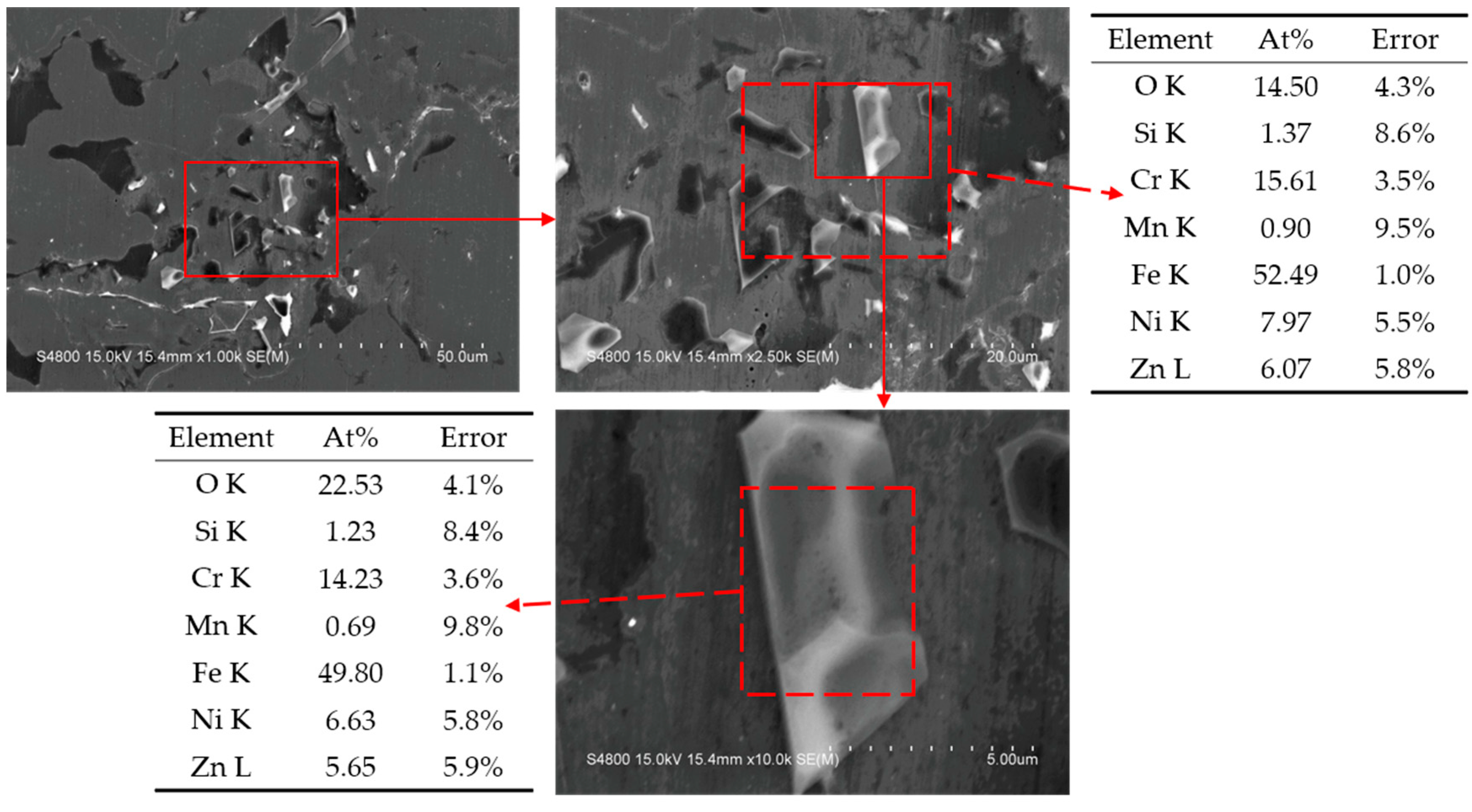 Metals 10 00986 g009 Metals 10 00986 g009