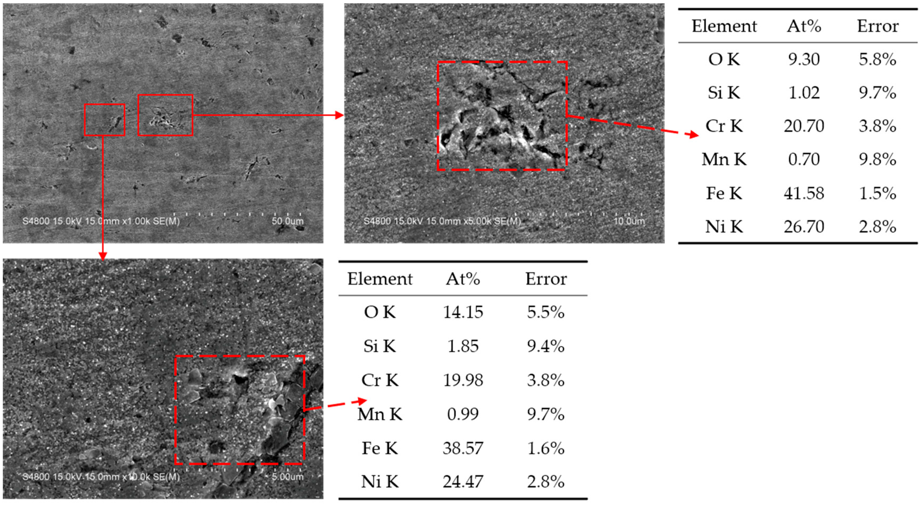 Metals 10 00986 g011 Metals 10 00986 g011