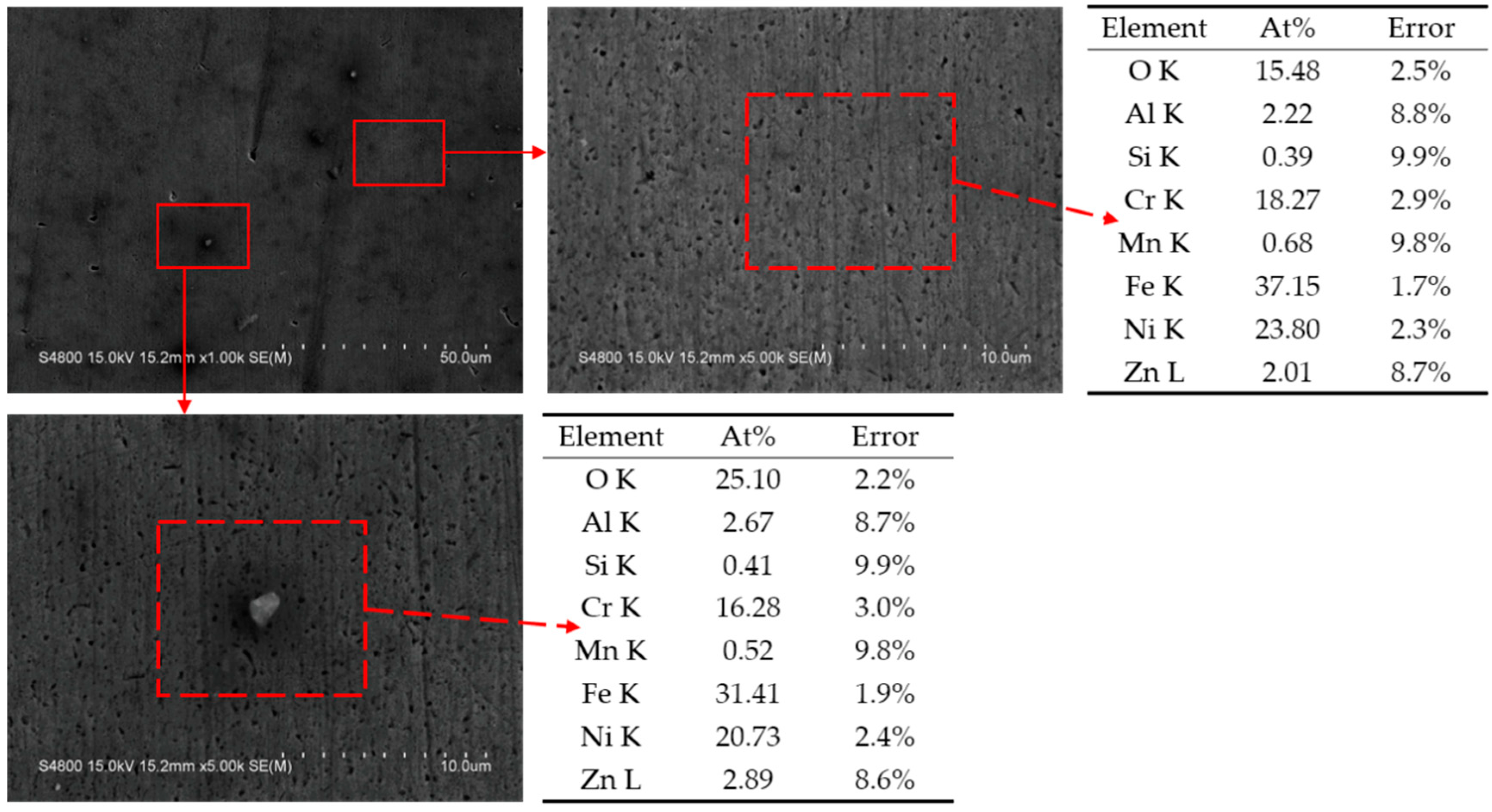 Metals 10 00986 g013 Metals 10 00986 g013