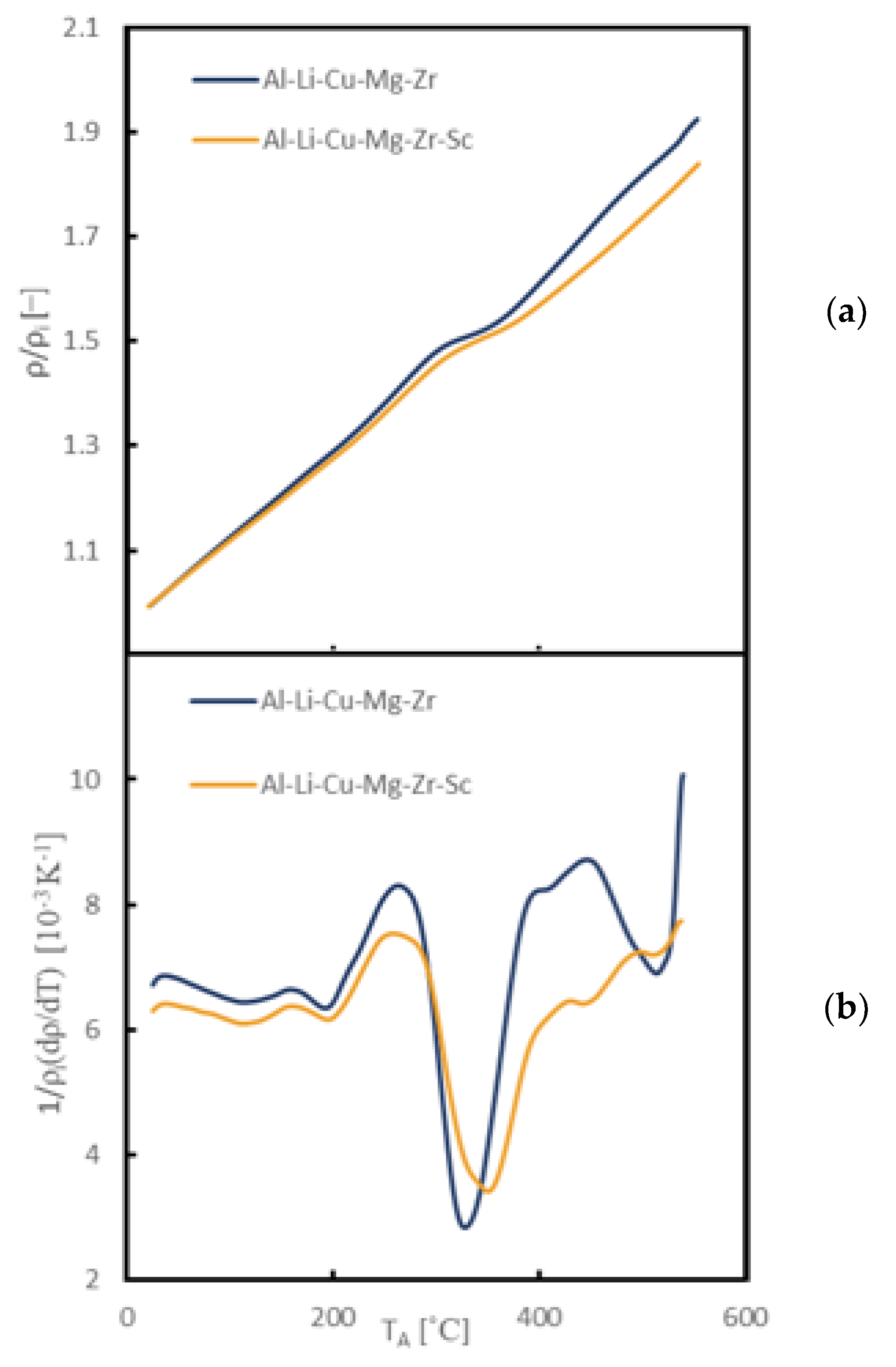 Metals 10 00987 g005 Metals 10 00987 g005