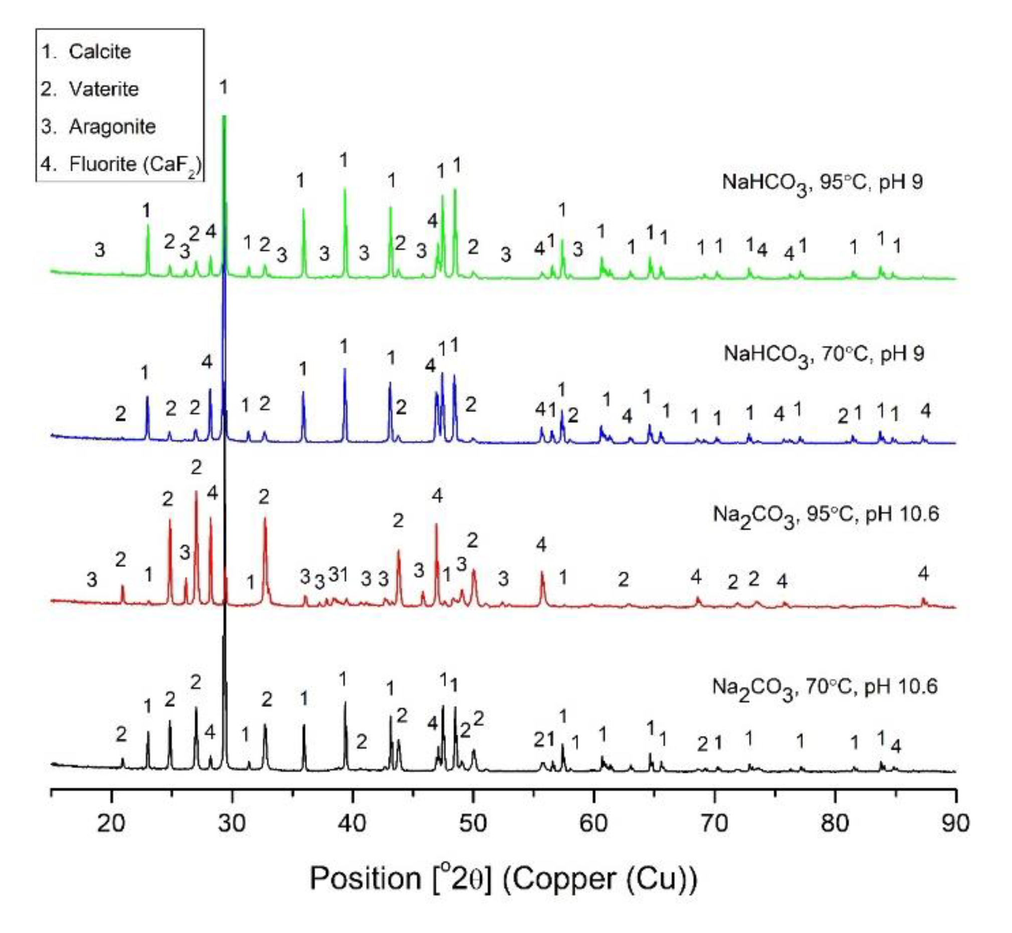 Metals 10 00988 g003