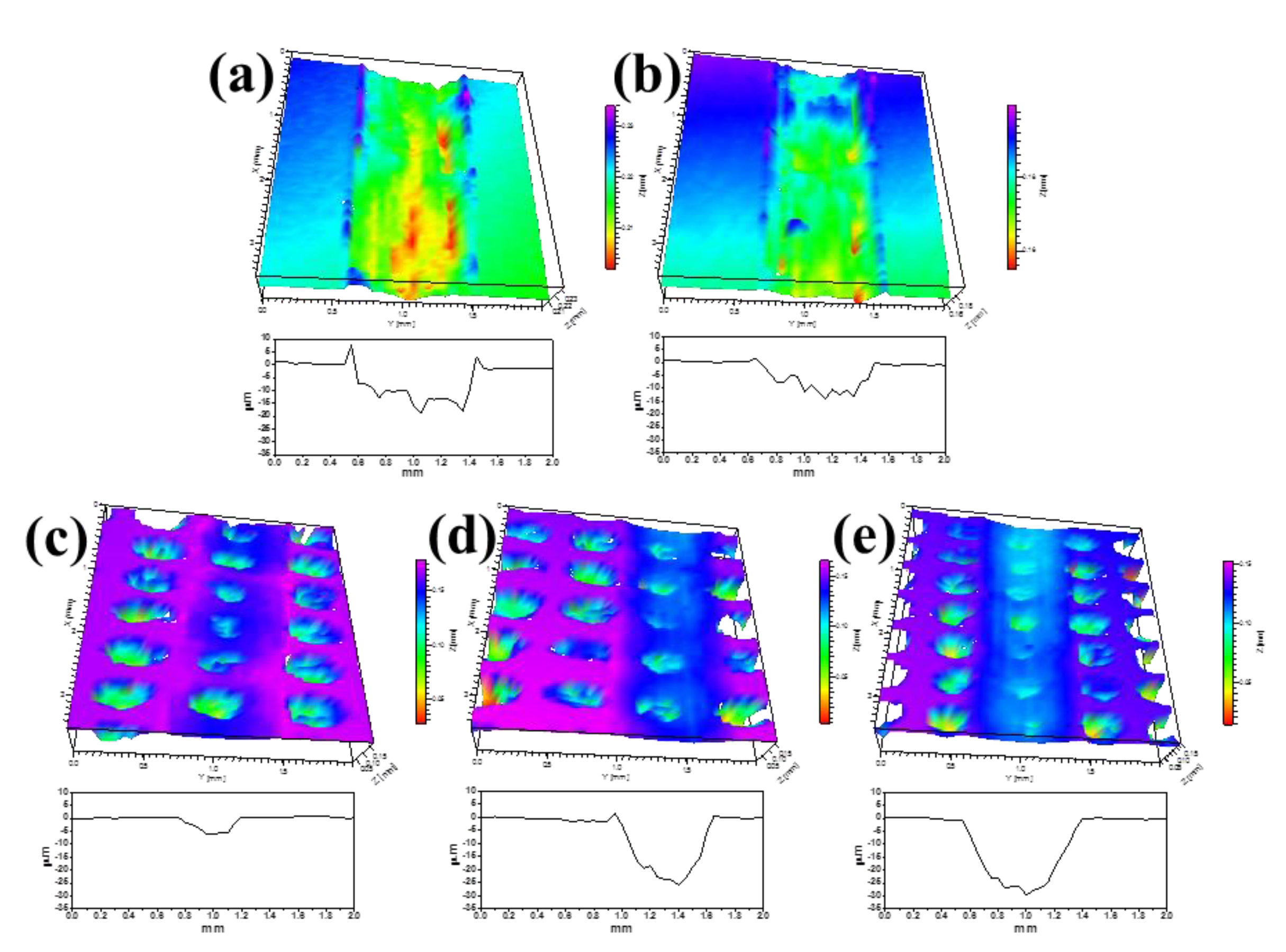 Metals 10 00990 g005