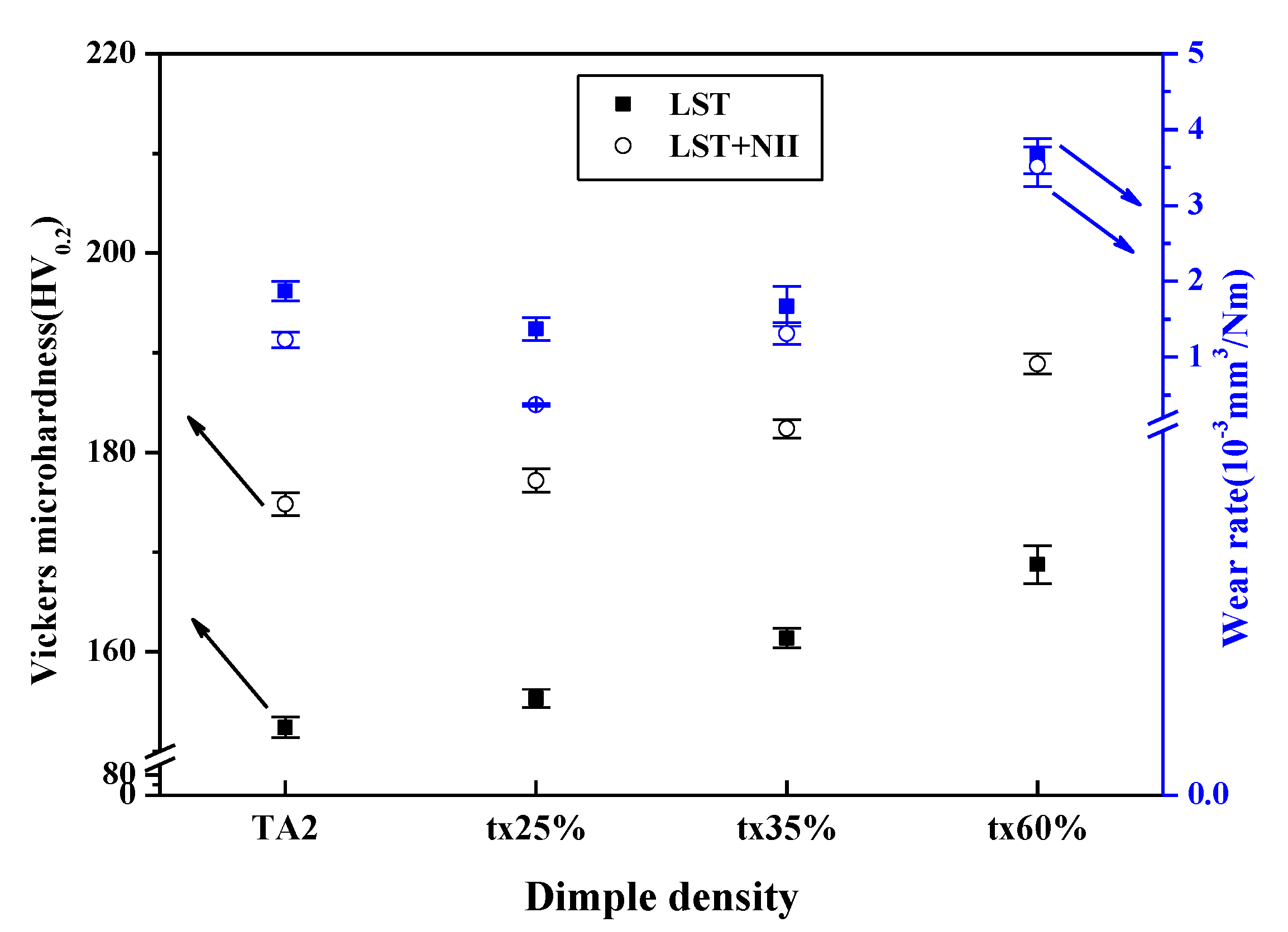 Metals 10 00990 g006