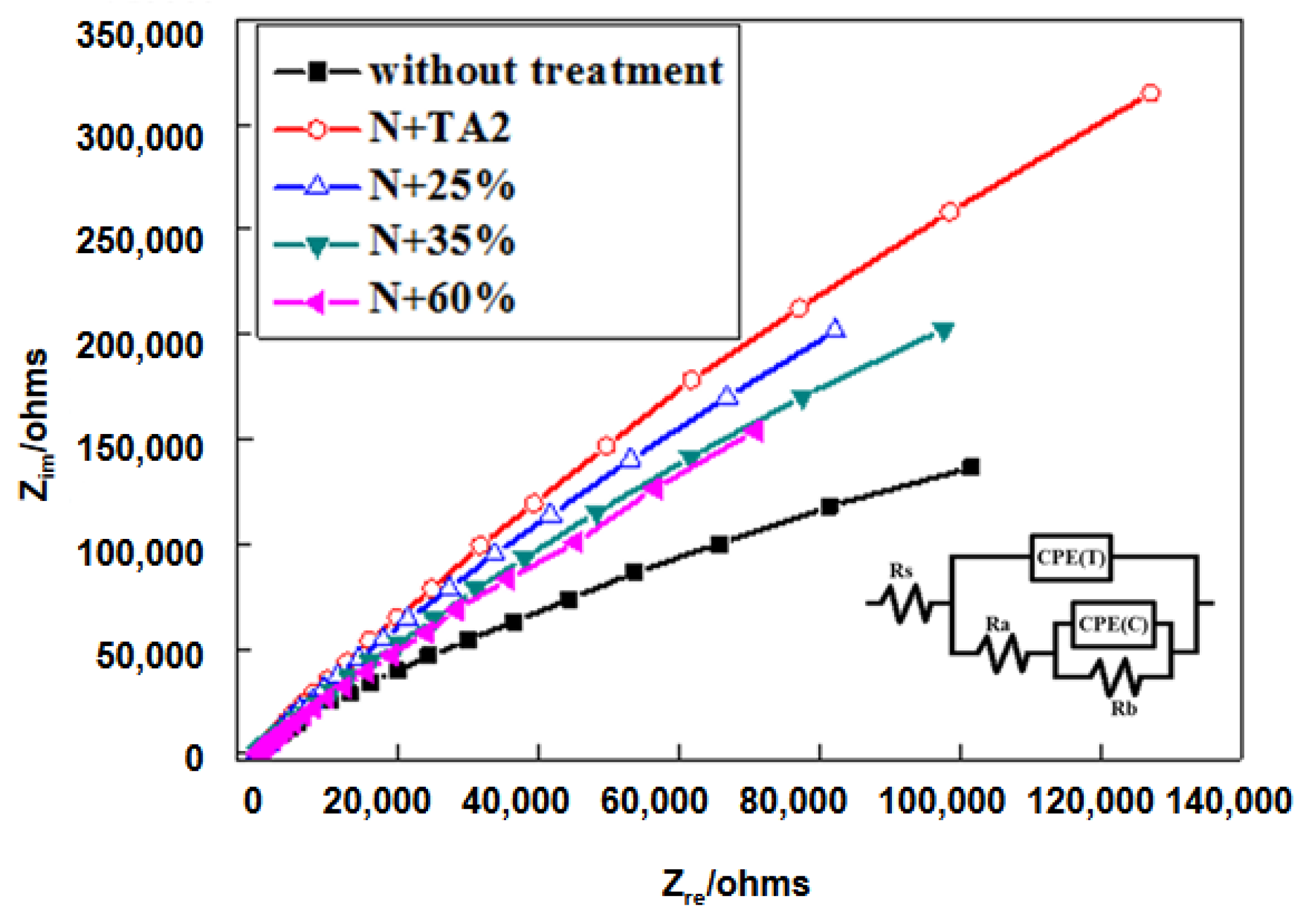 Metals 10 00990 g007