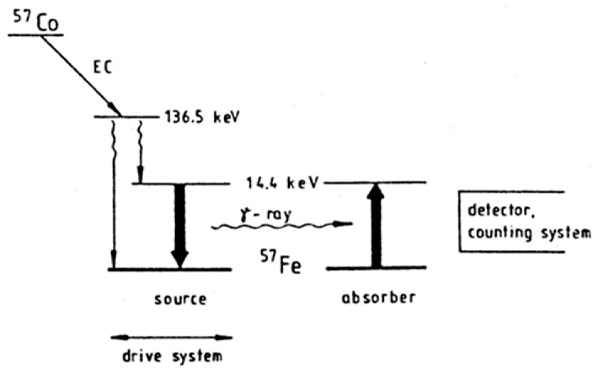 Metals 10 00992 g008