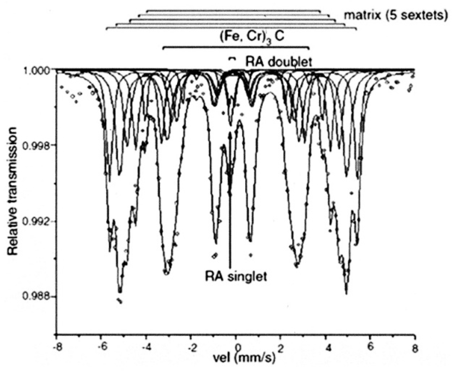 Metals 10 00992 g011