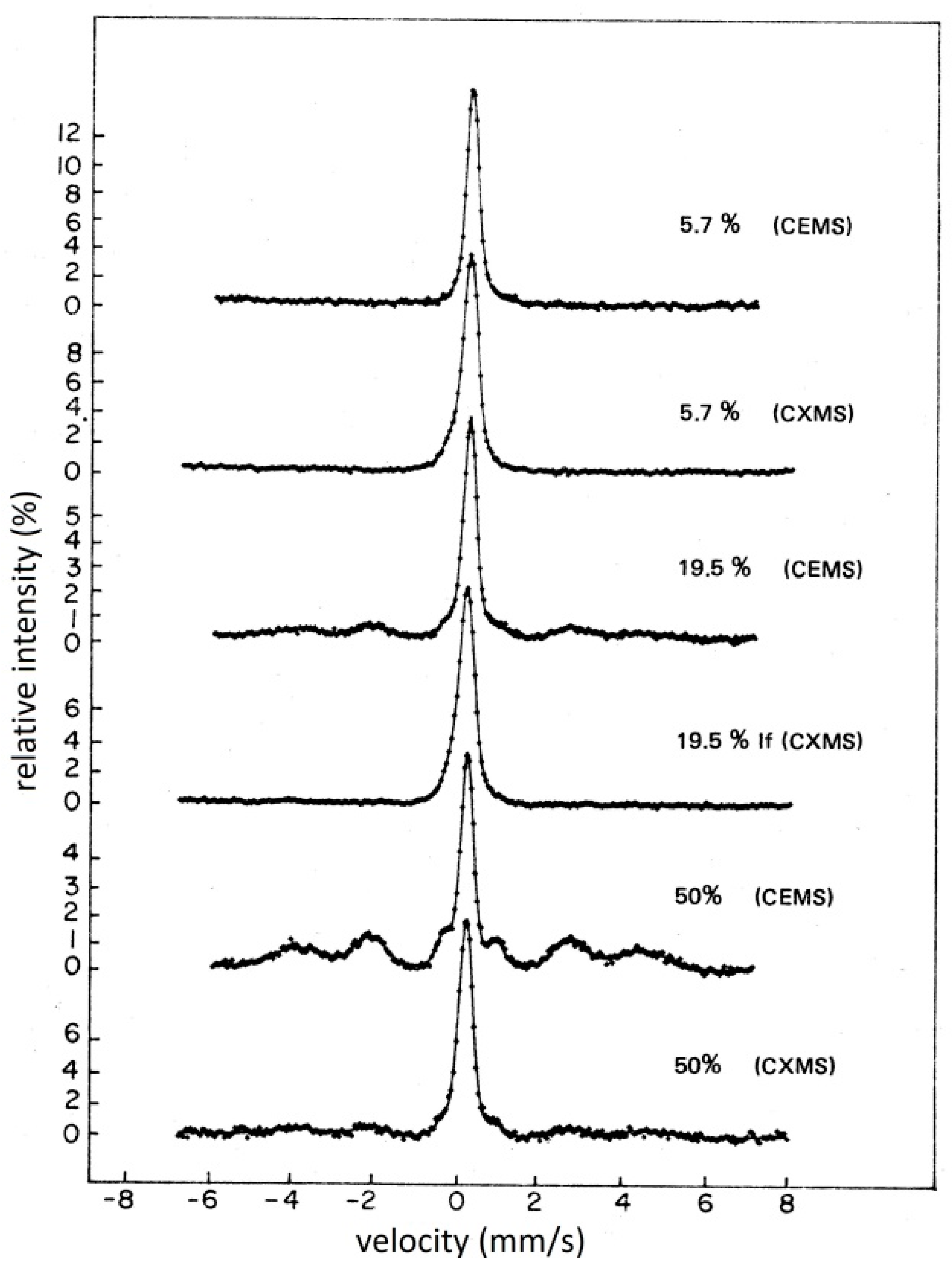 Metals 10 00992 g013