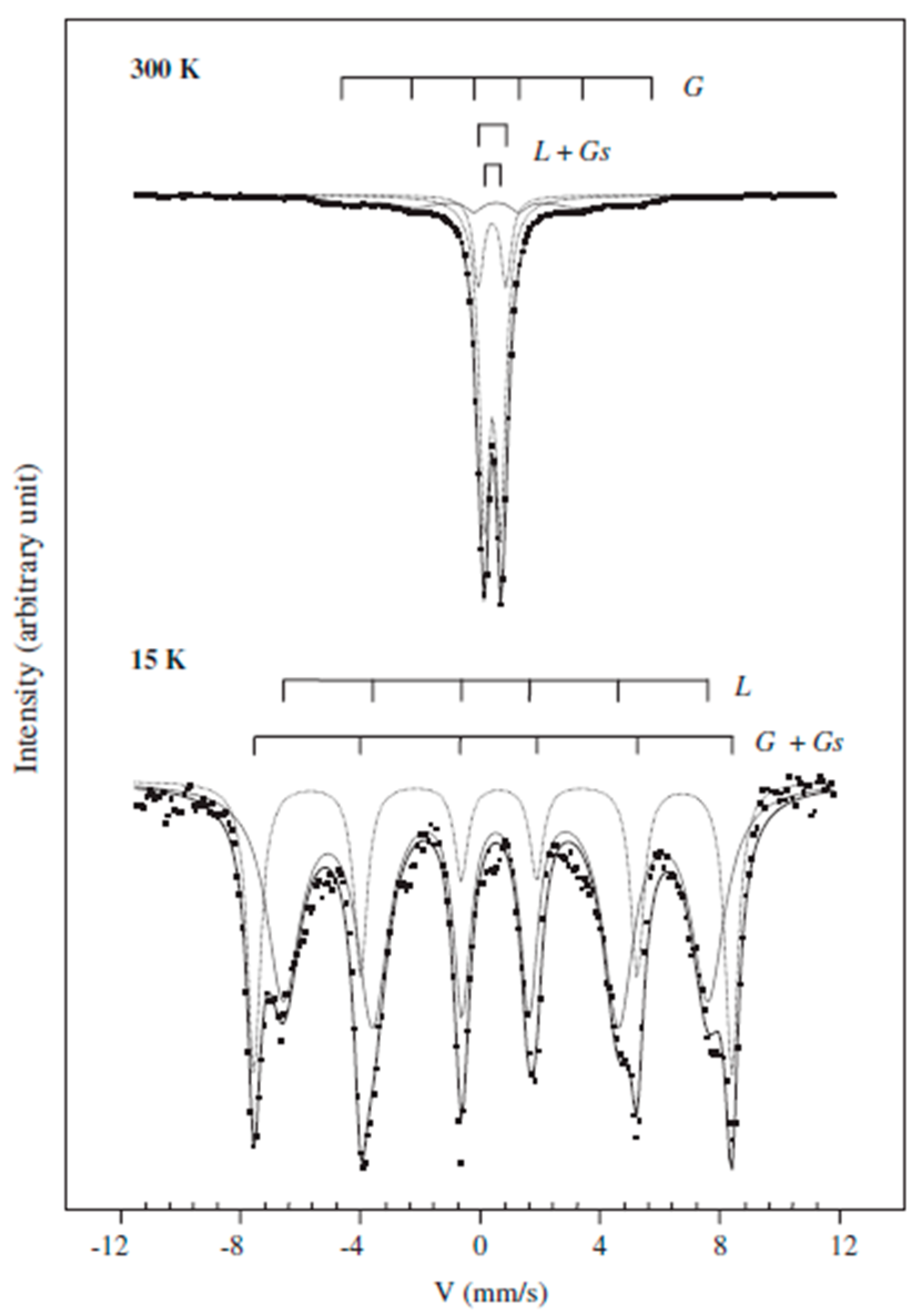 Metals 10 00992 g016