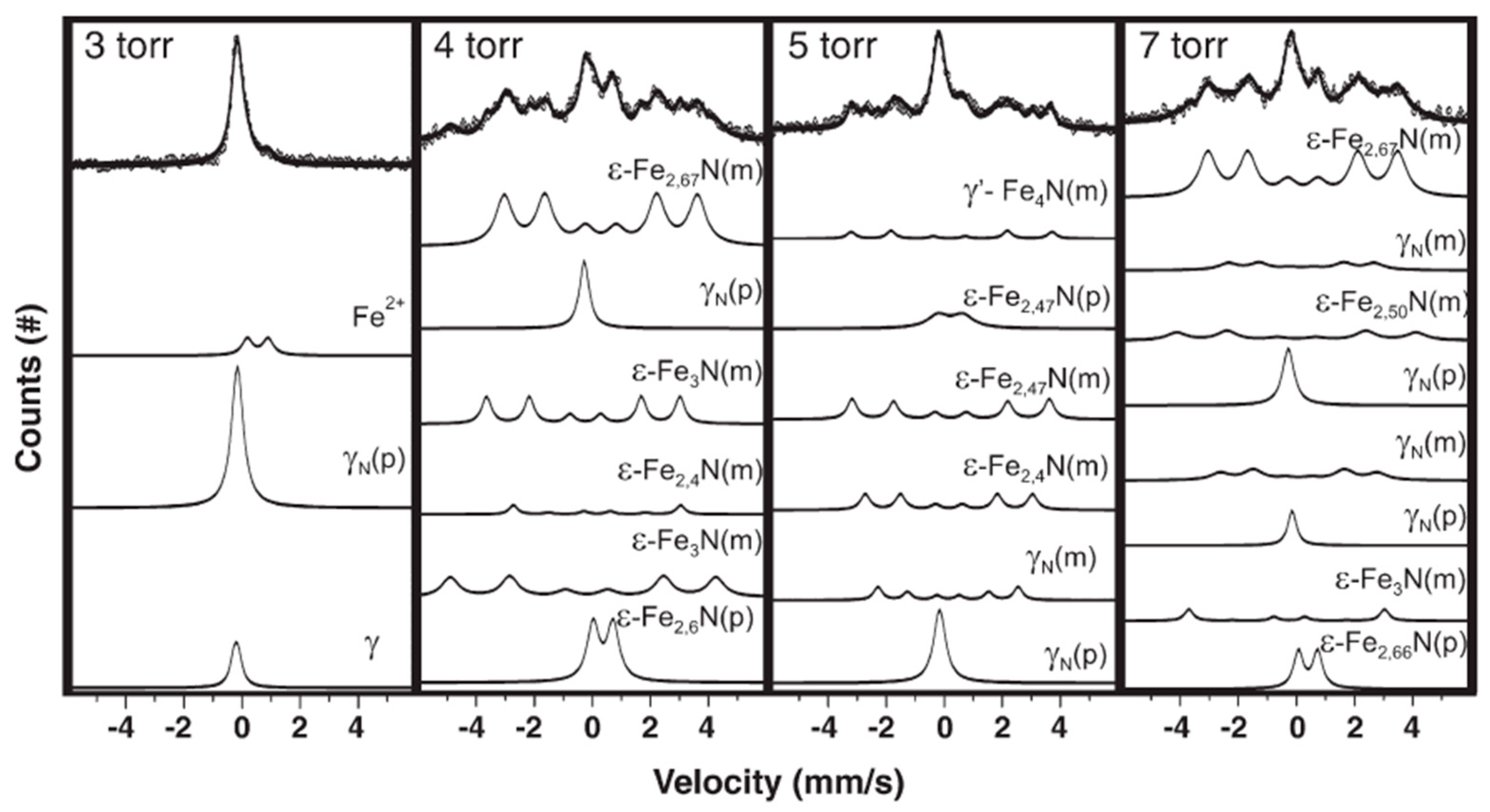 Metals 10 00992 g017