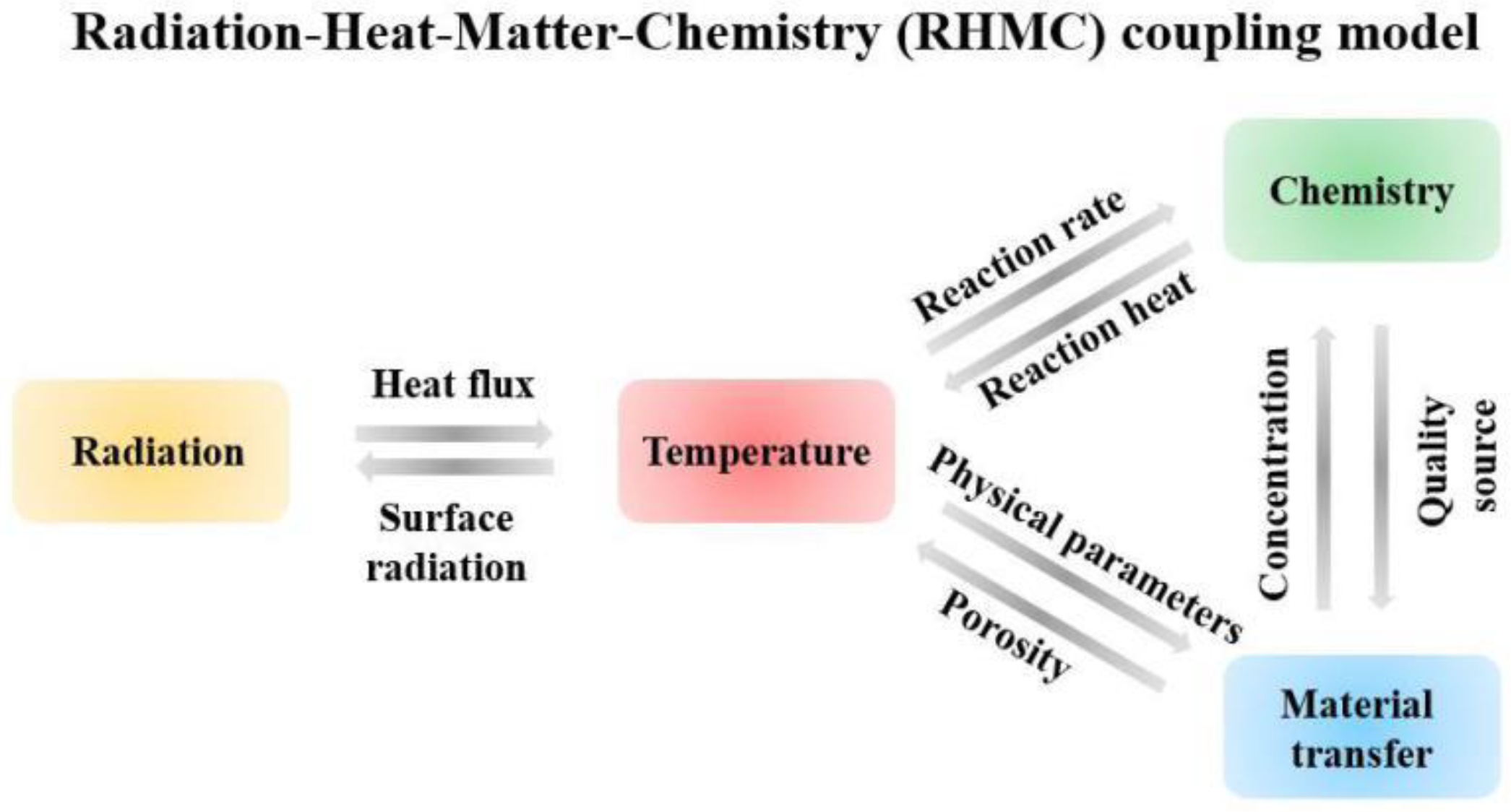 Metals 10 00994 g002 Metals 10 00994 g002