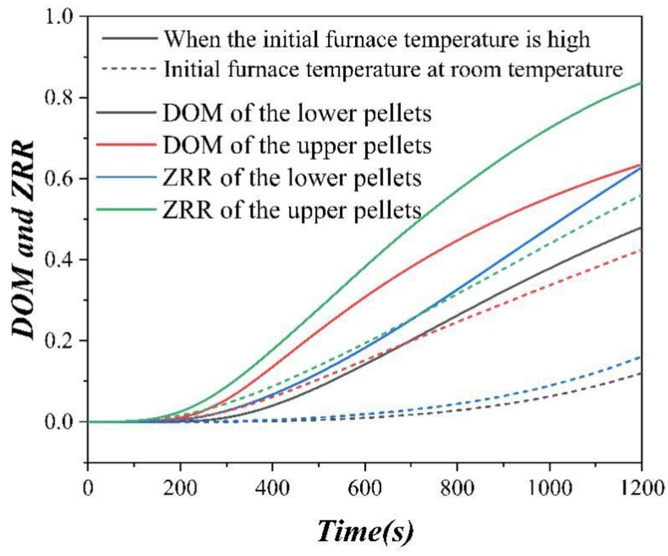 Metals 10 00994 g012 Metals 10 00994 g012