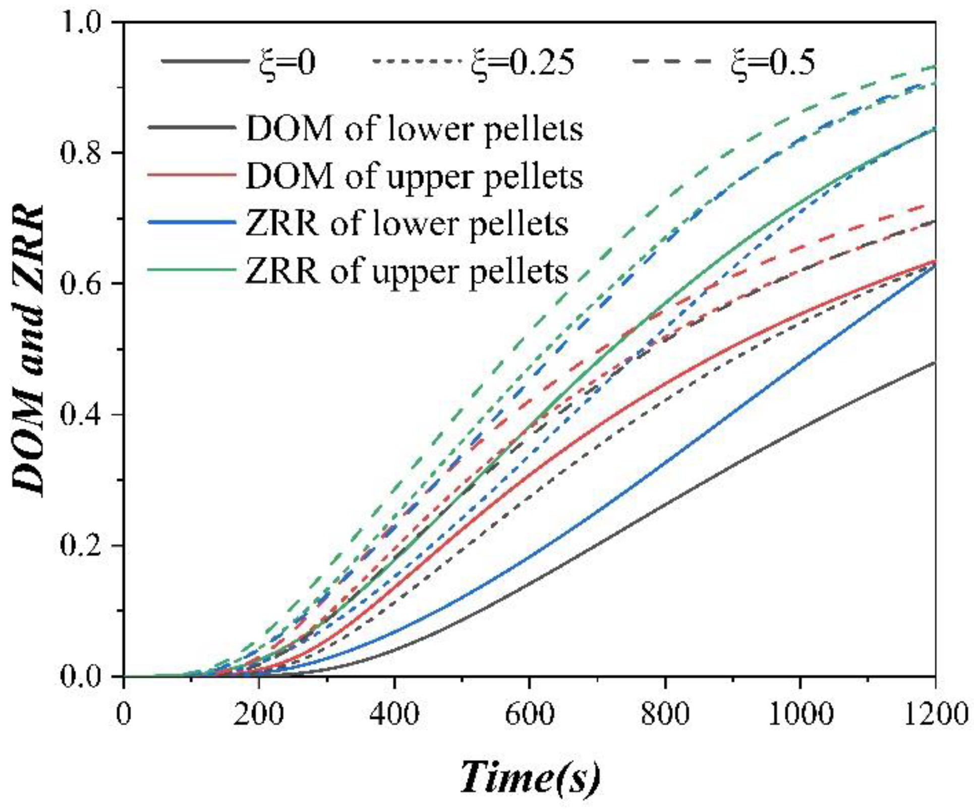 Metals 10 00994 g015 Metals 10 00994 g015