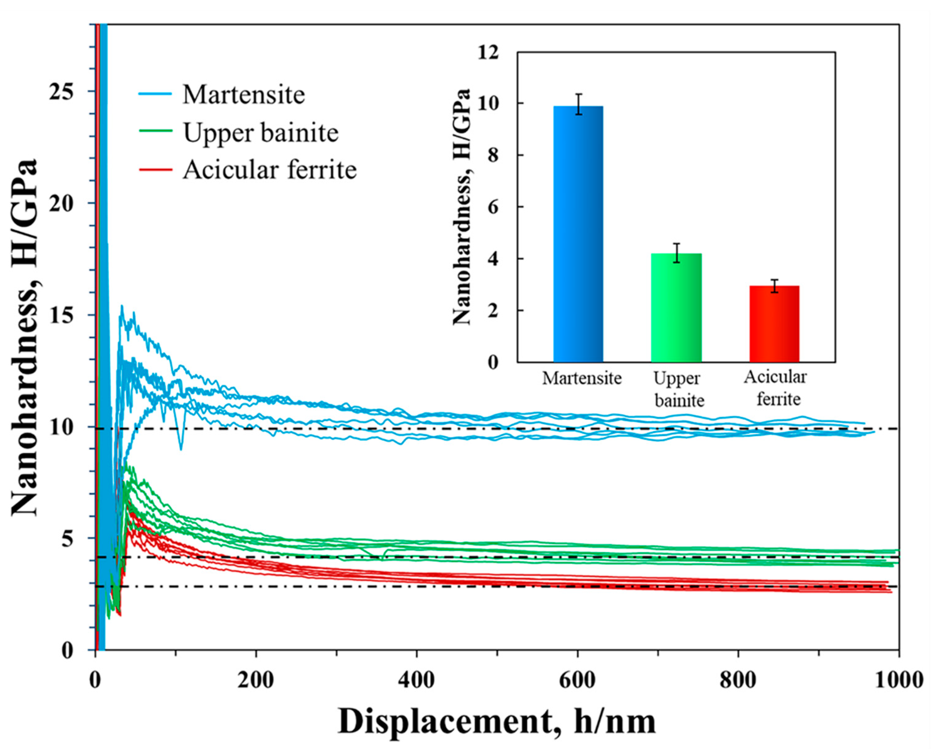 Metals 10 00995 g004 Metals 10 00995 g004