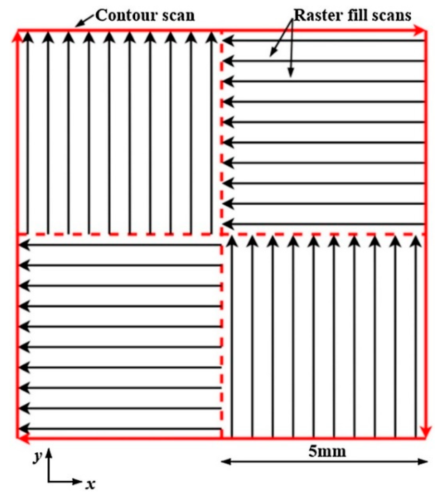 Metals 10 00996 g005