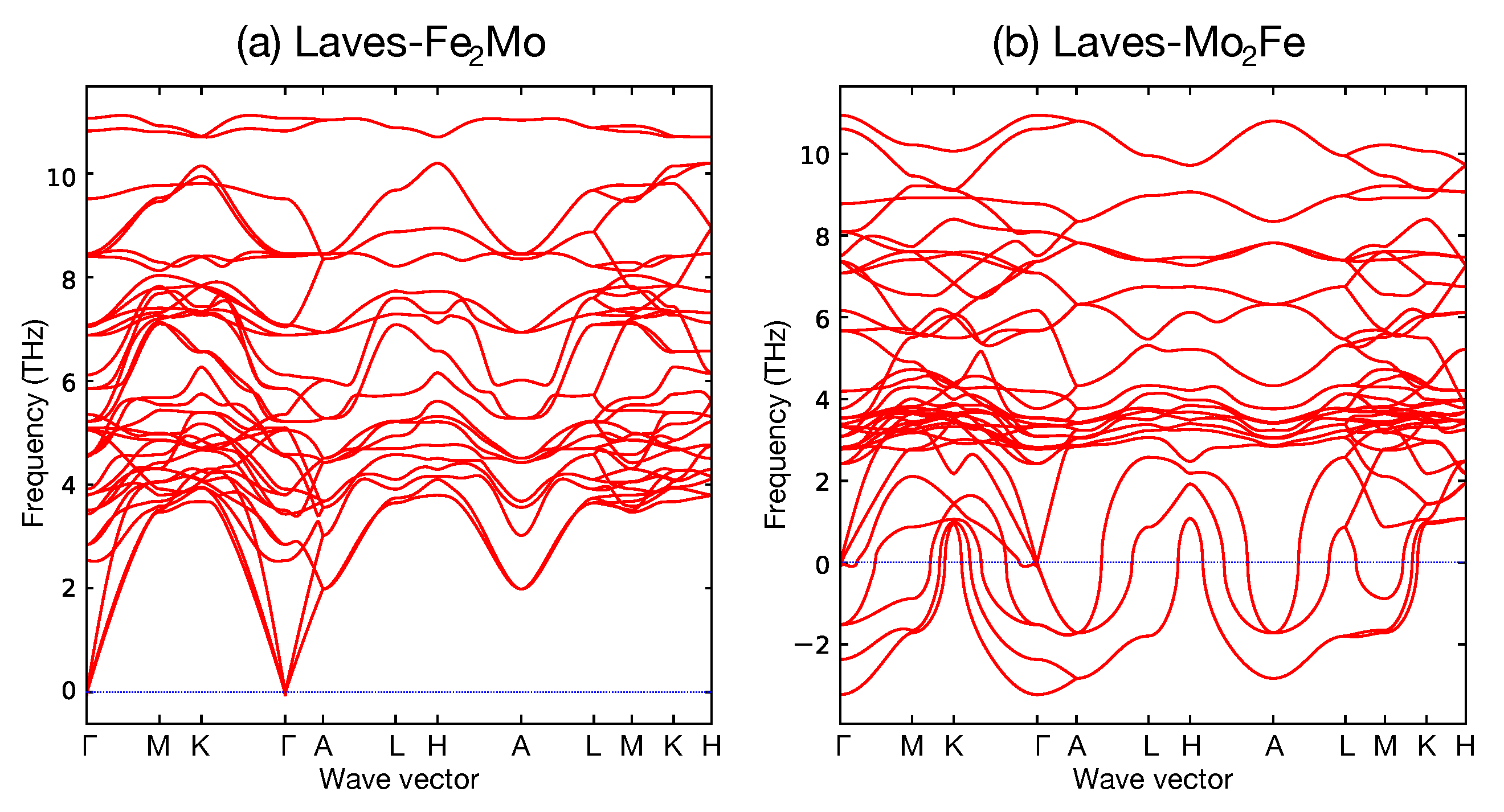 Metals 10 00998 g012