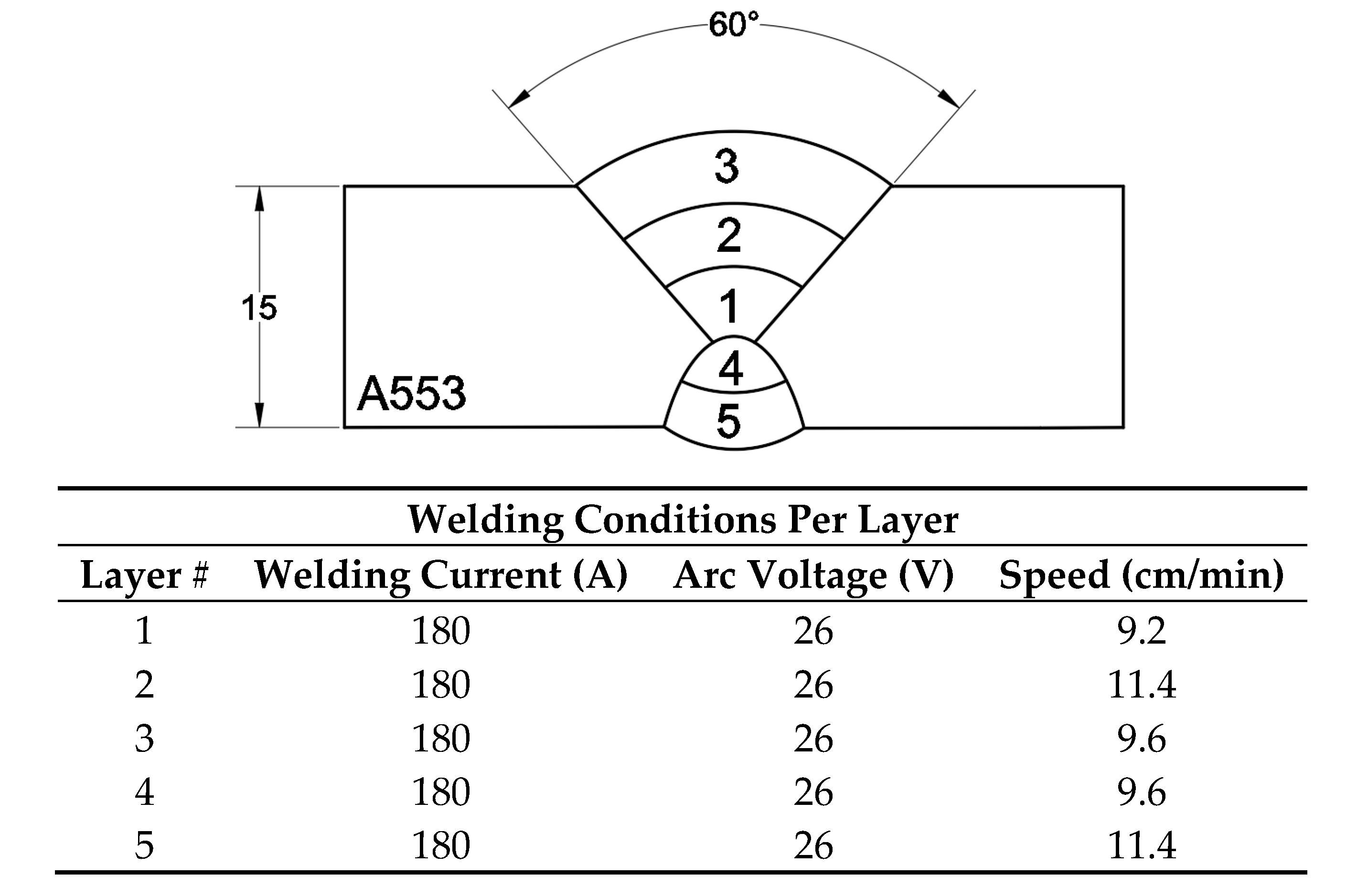 Metals 10 00999 g004