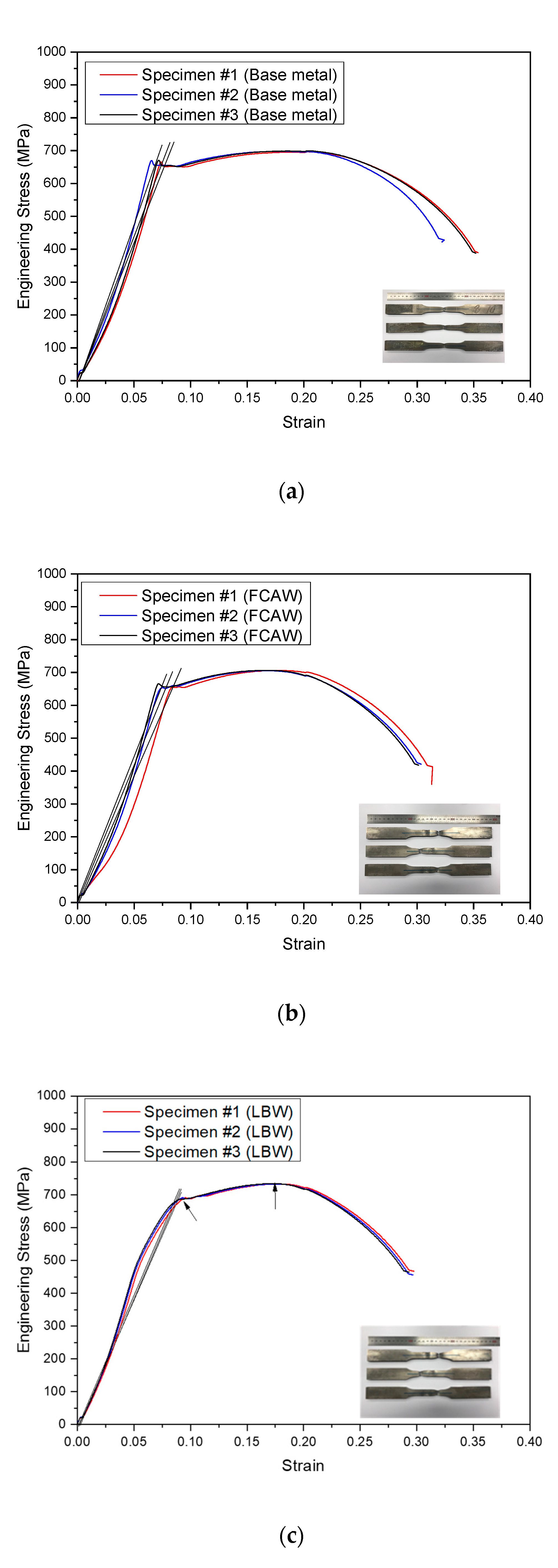 Metals 10 00999 g006a