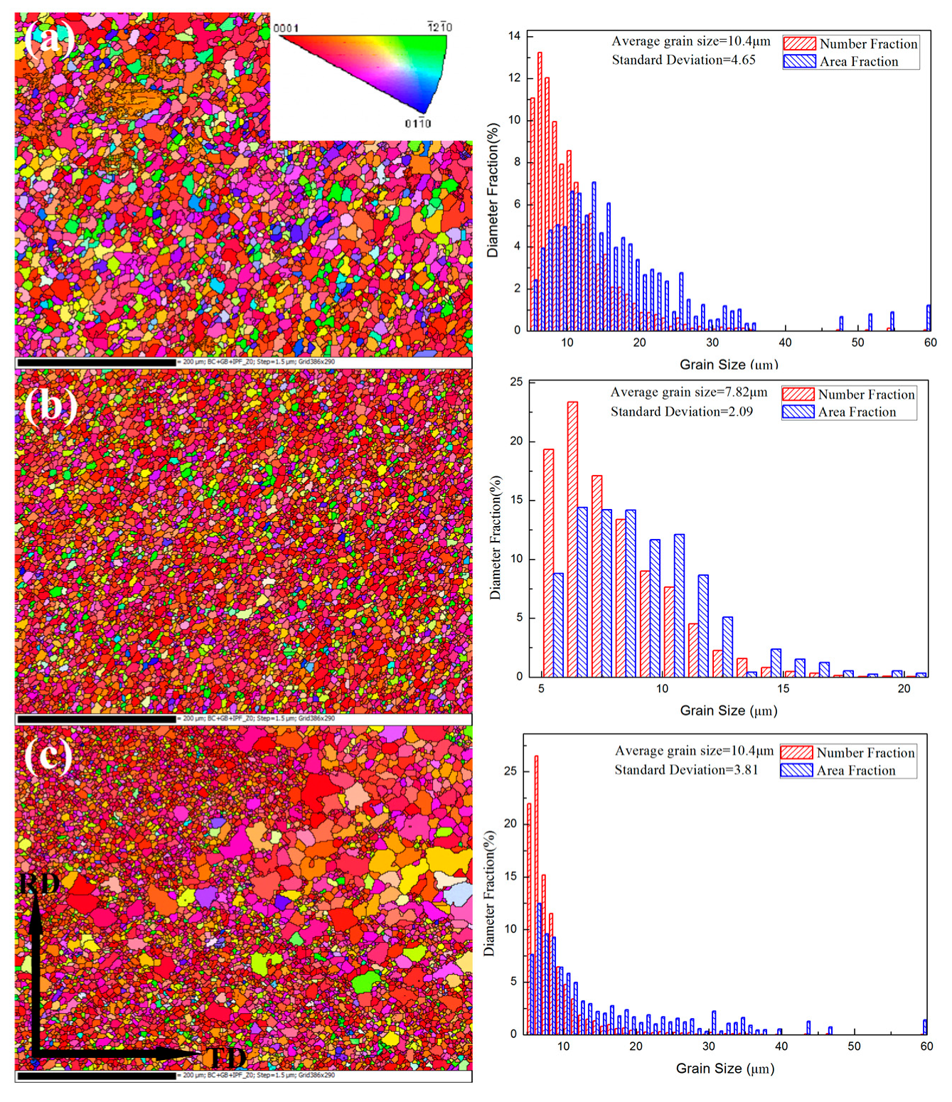 Metals 10 01000 g004
