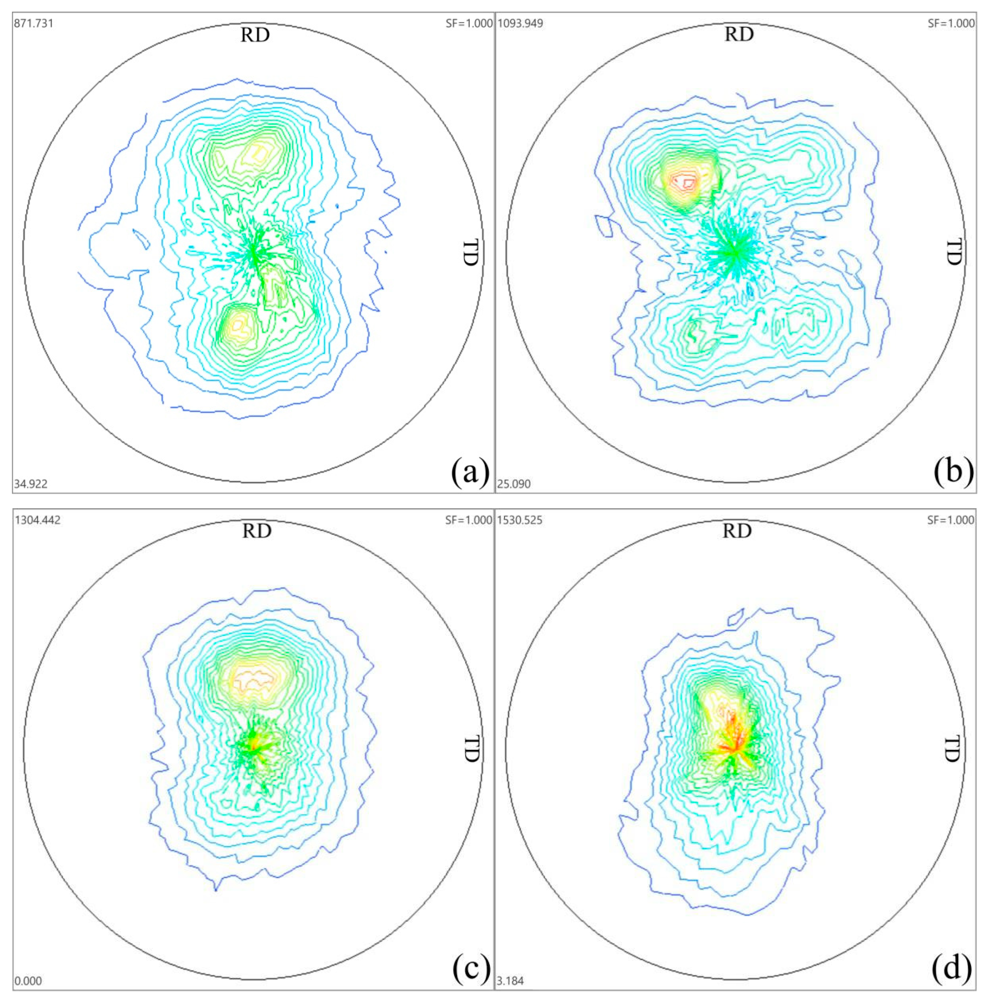 Metals 10 01000 g007