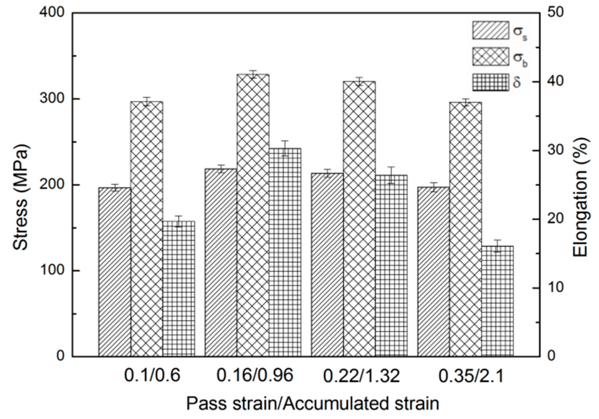Metals 10 01000 g008