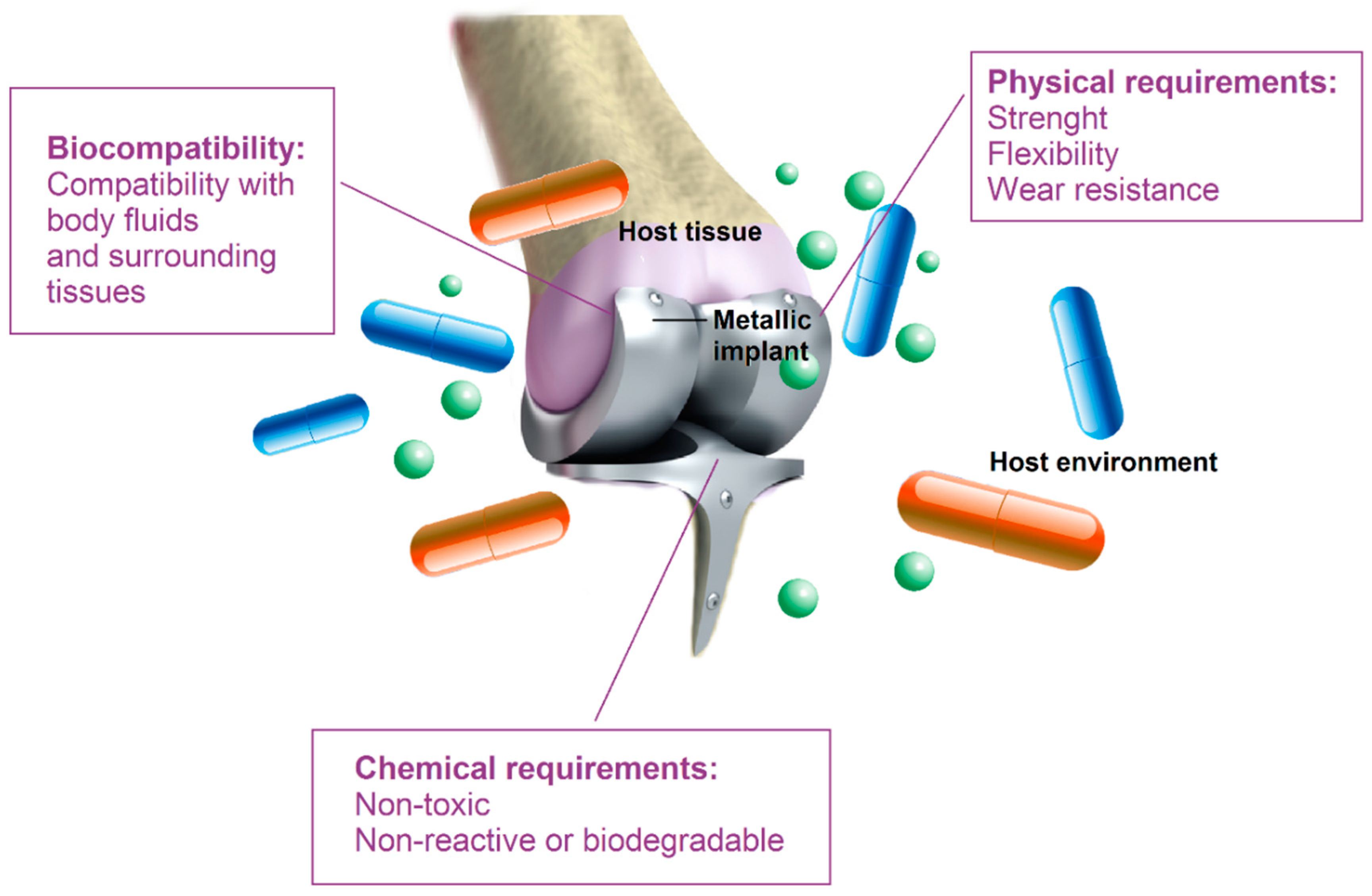 Metals 10 01002 g003 Metals 10 01002 g003