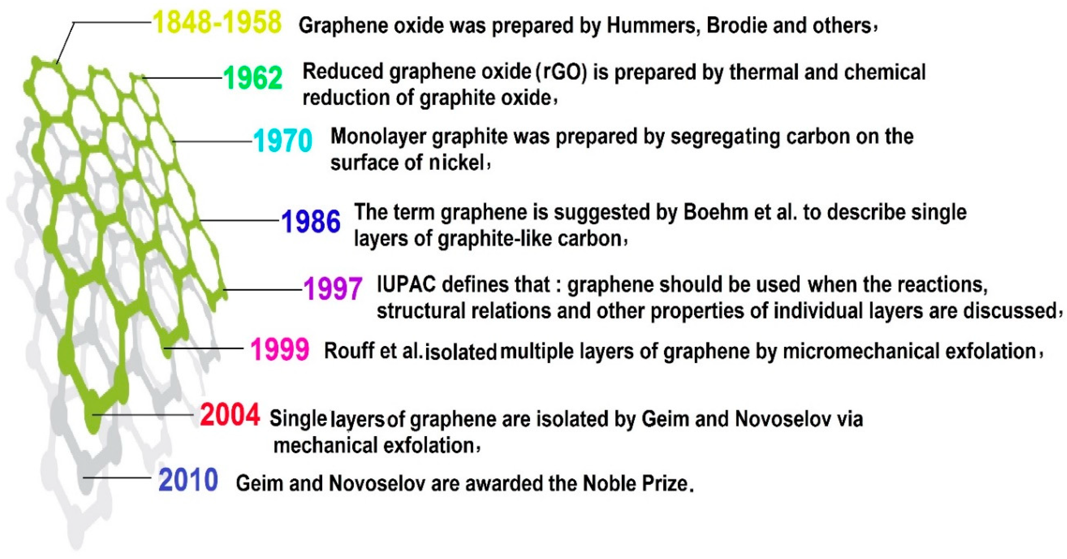 Metals 10 01002 g005 Metals 10 01002 g005