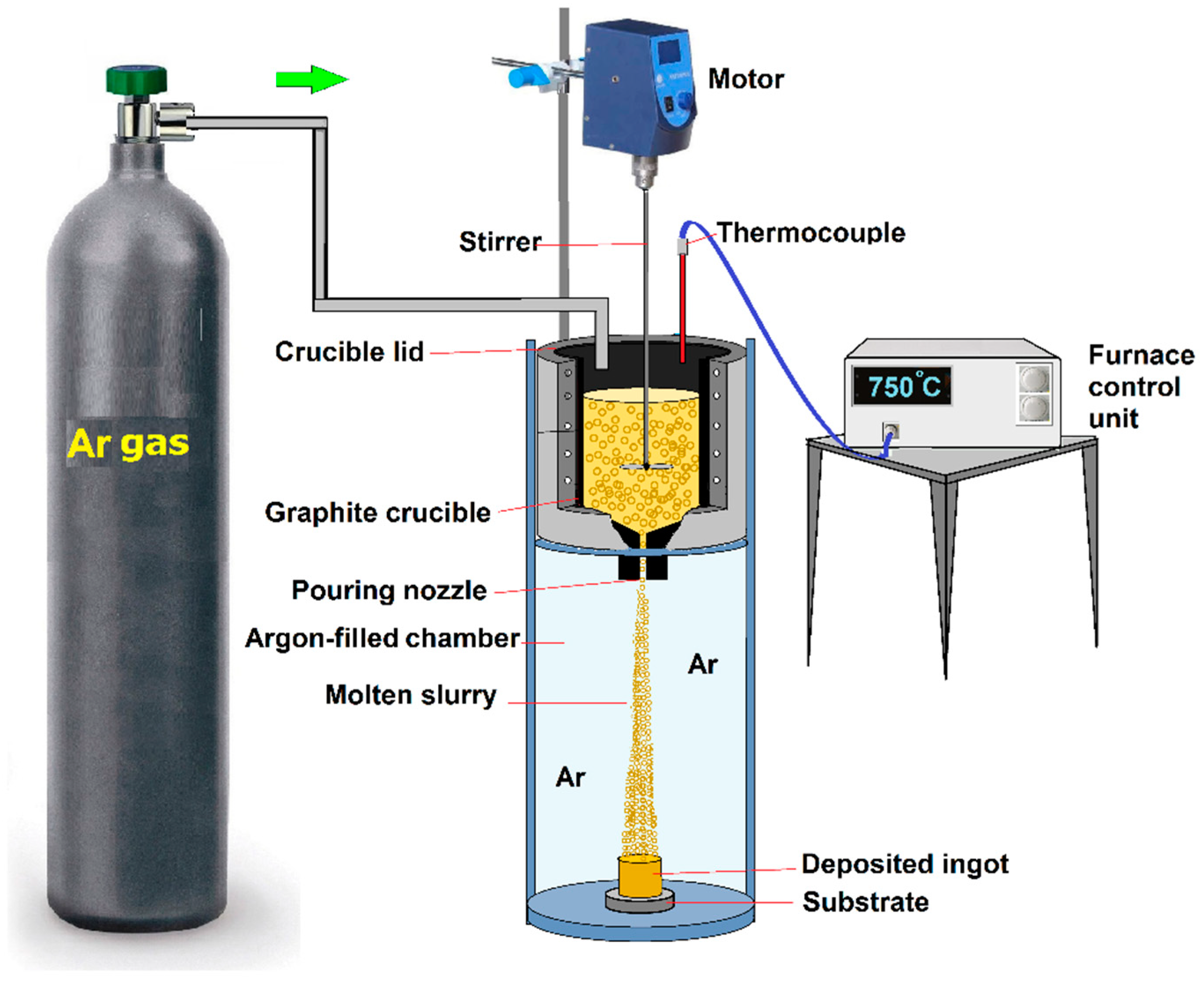 Metals 10 01002 g007 Metals 10 01002 g007