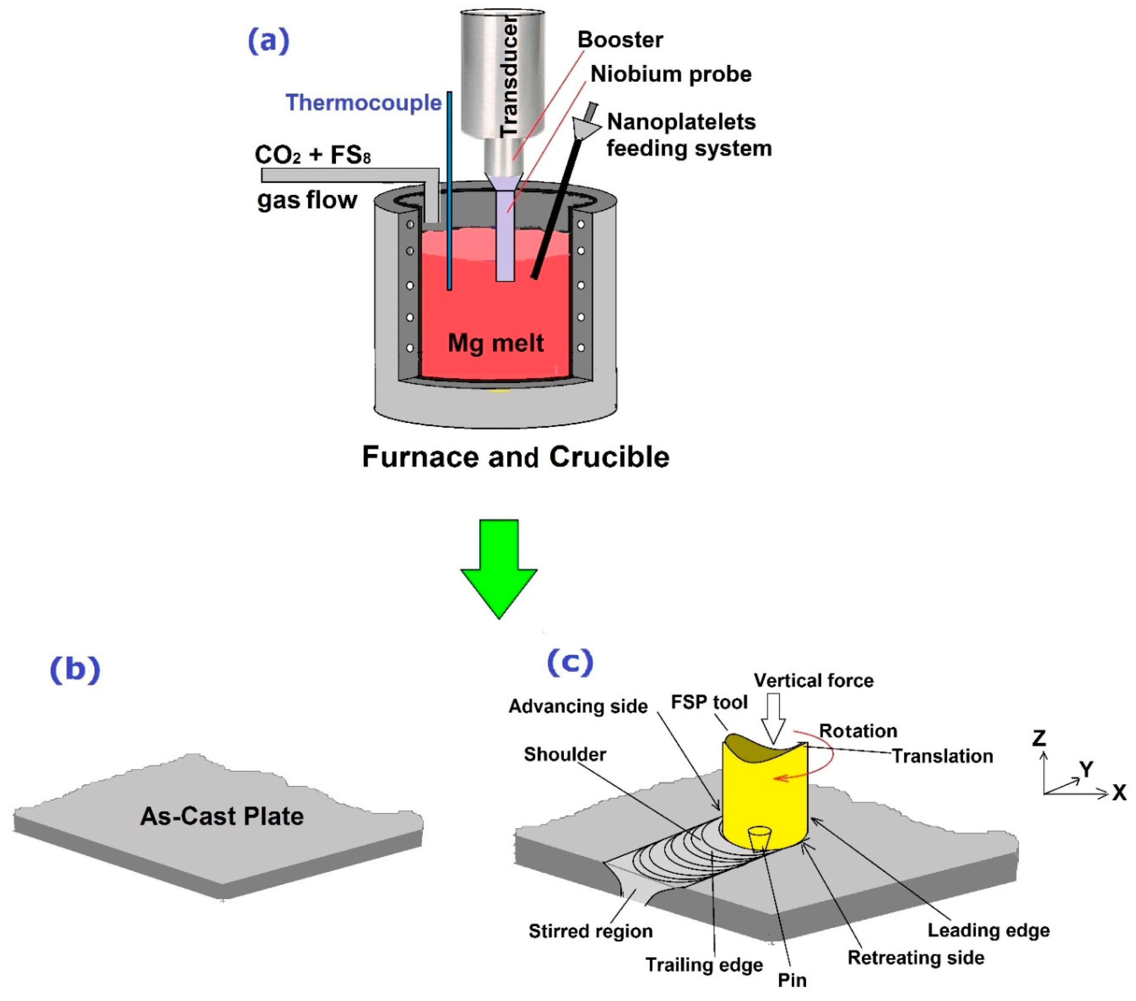 Metals 10 01002 g008 Metals 10 01002 g008